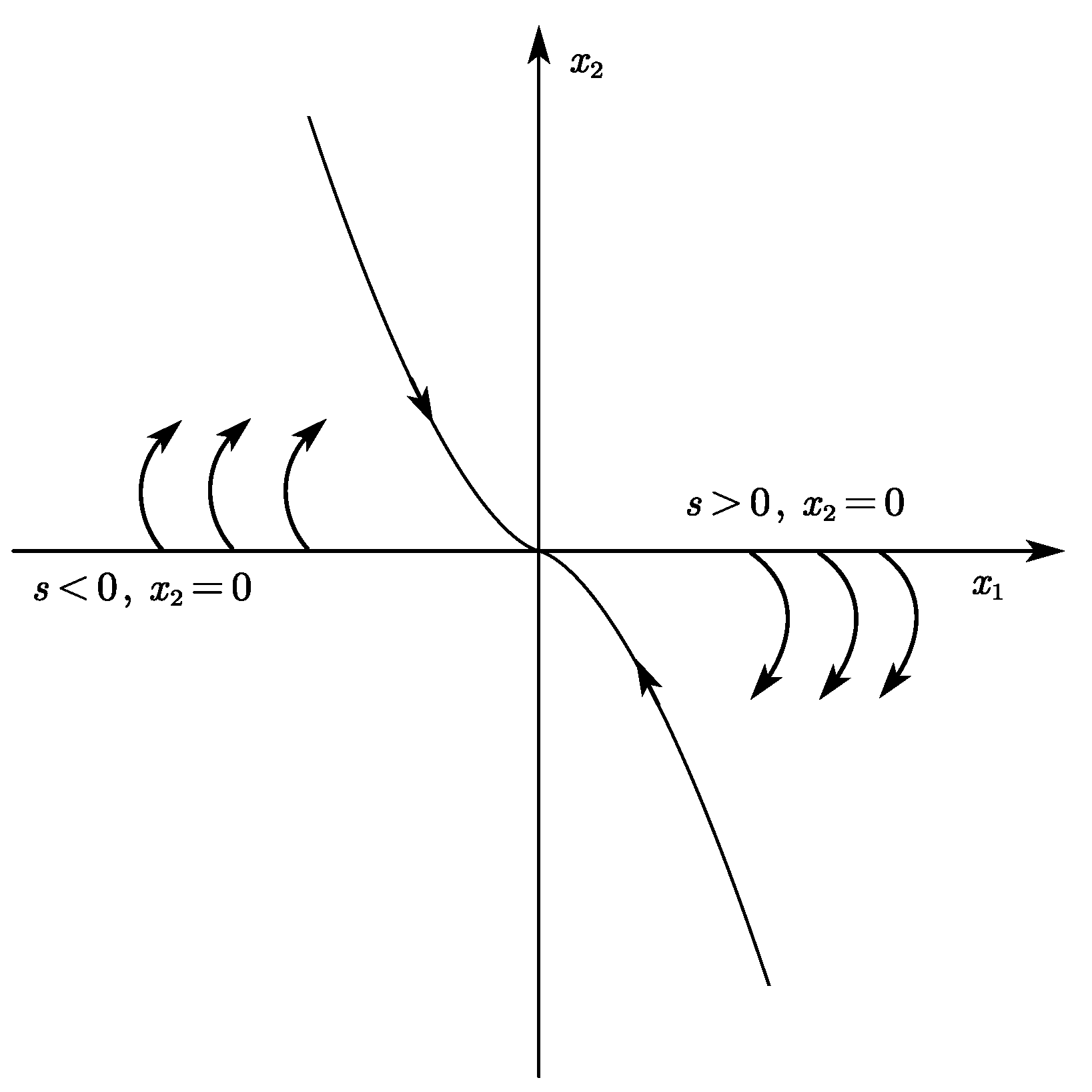 Mathematics 11 02788 g001