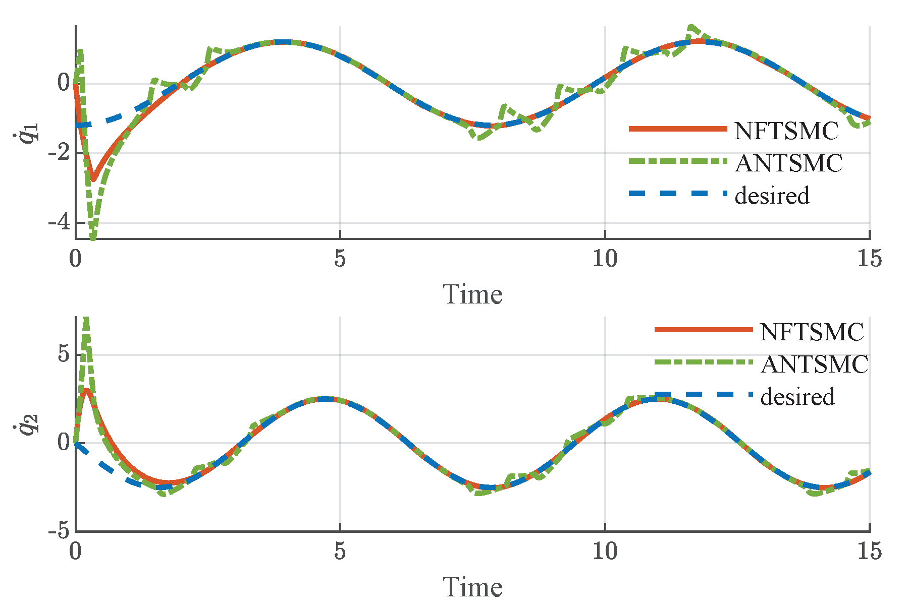 Mathematics 11 02788 g004