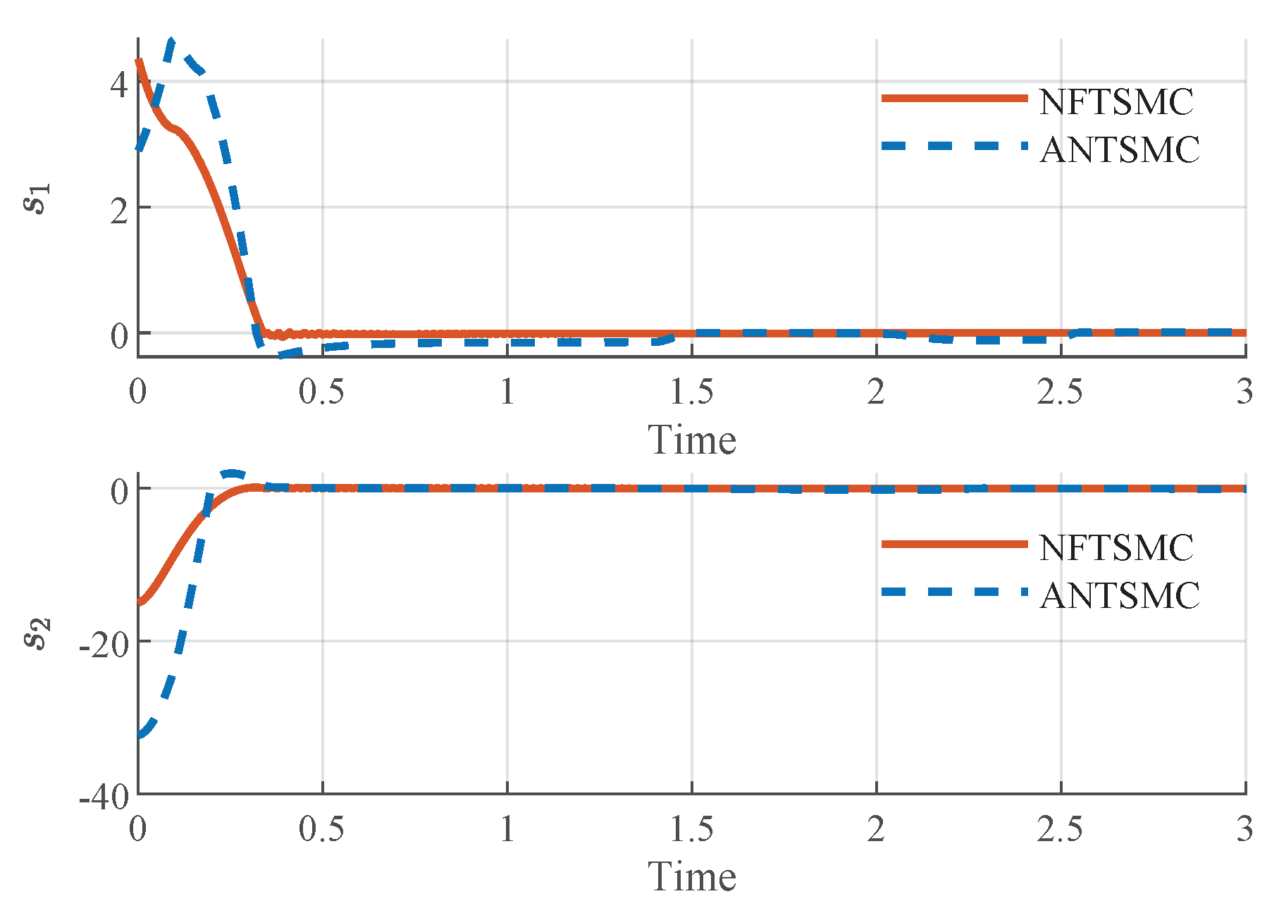 Mathematics 11 02788 g007