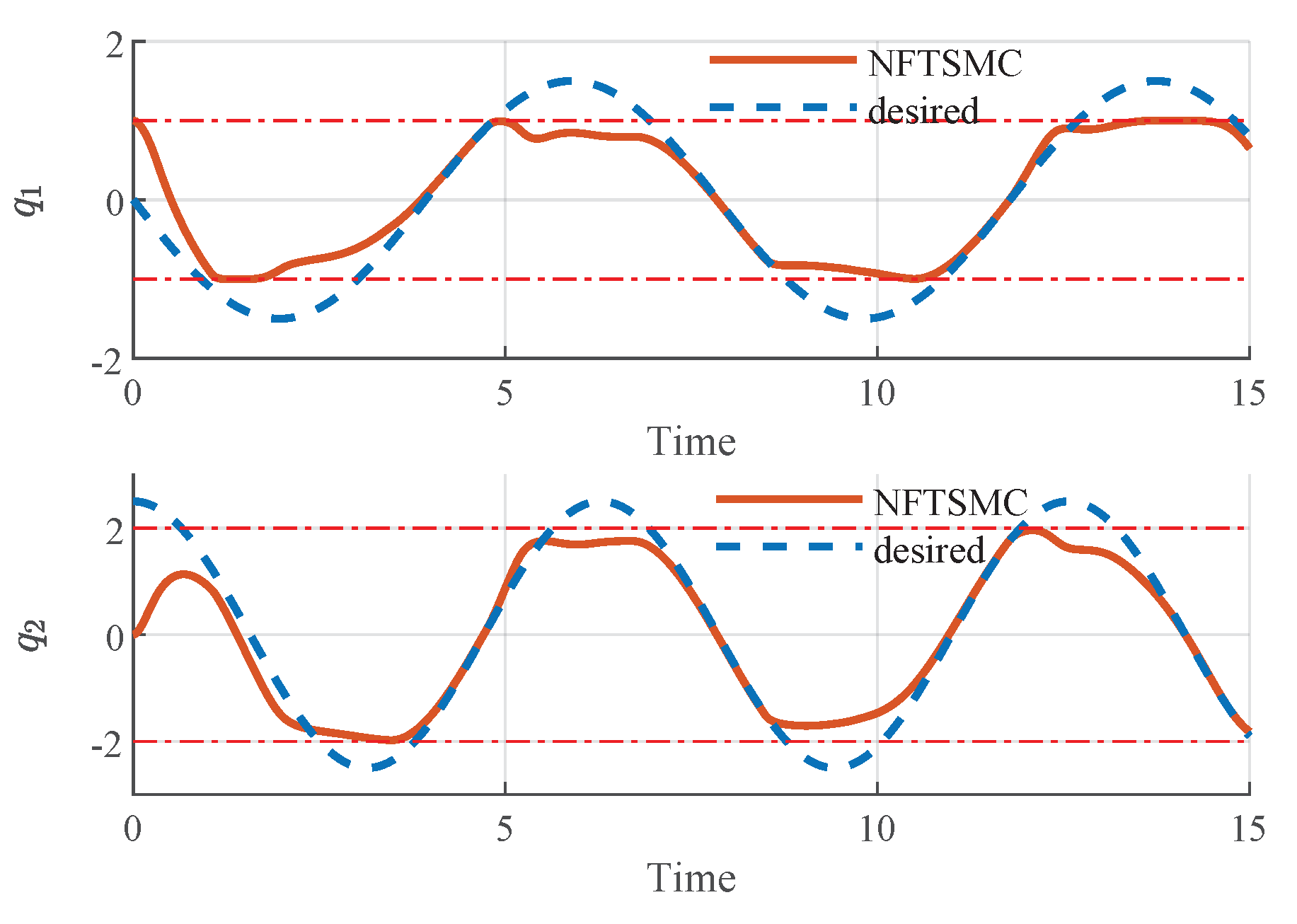 Mathematics 11 02788 g008
