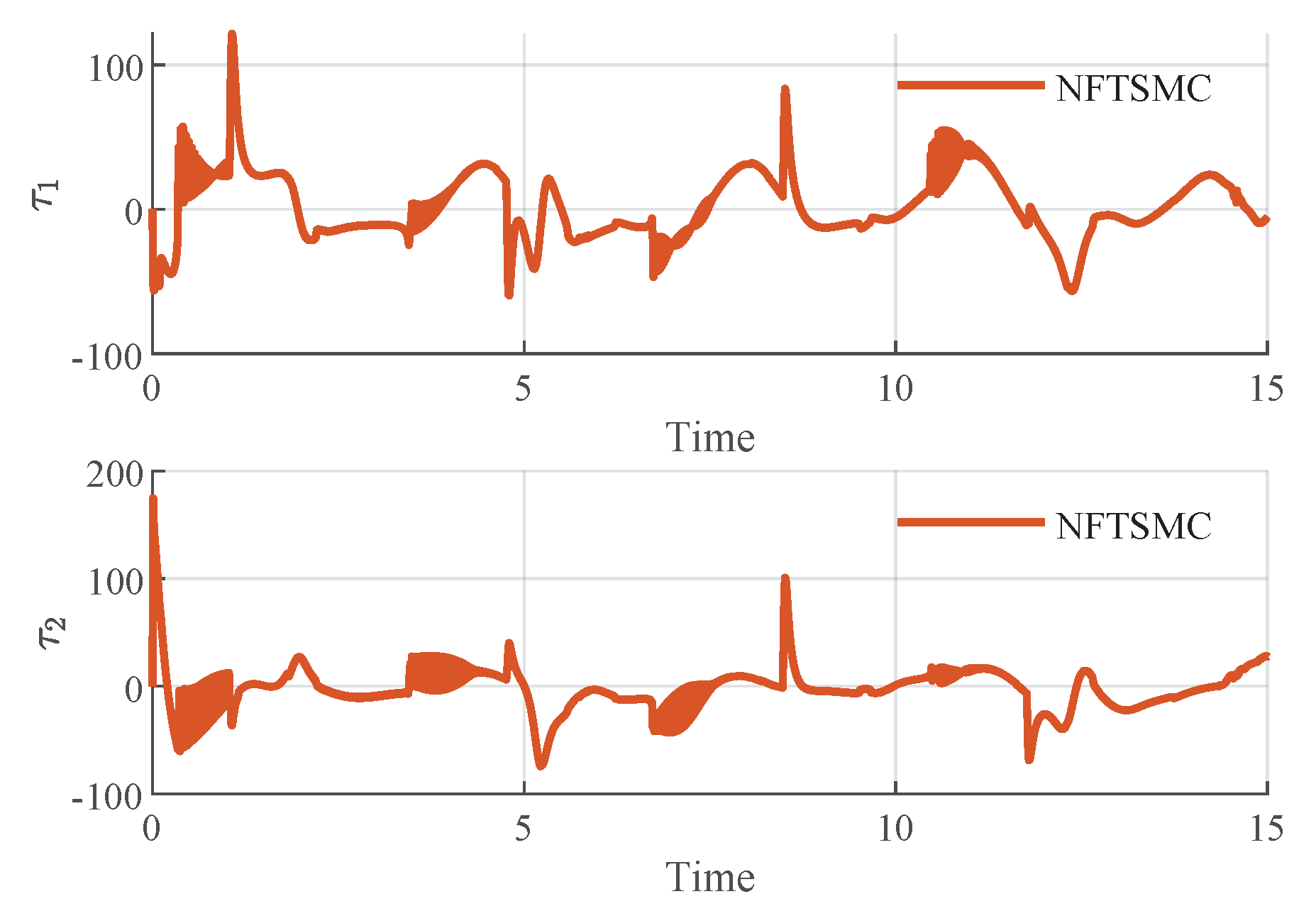 Mathematics 11 02788 g009