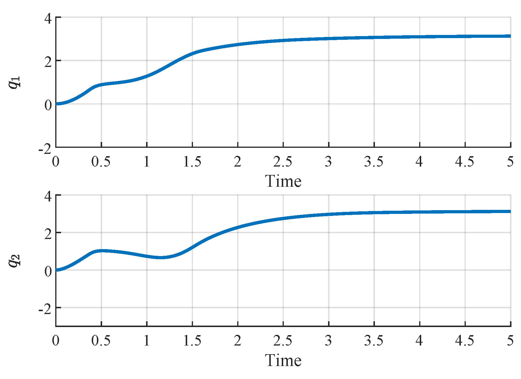 Mathematics 11 02788 g010