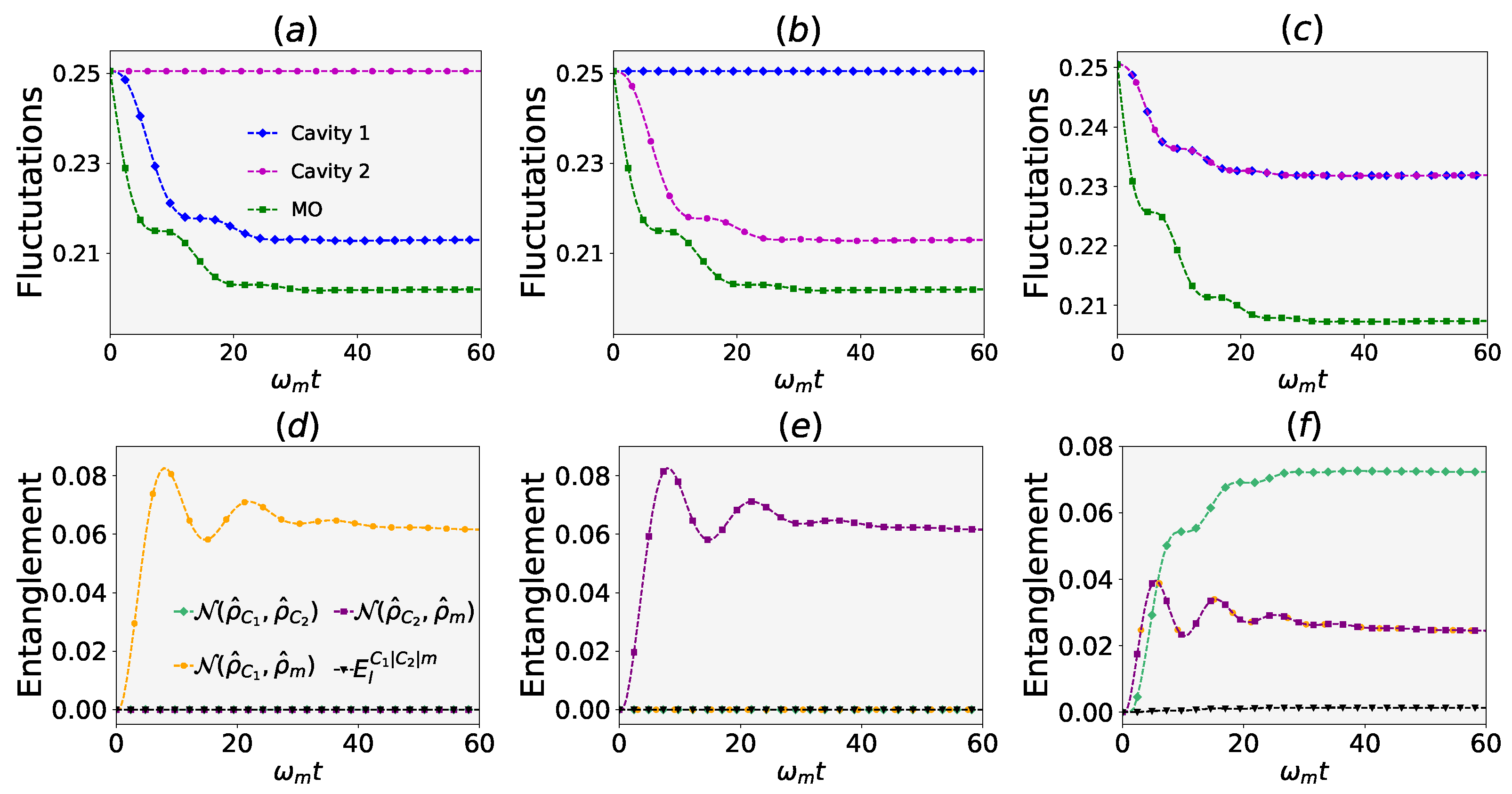 Mathematics 11 02790 g005