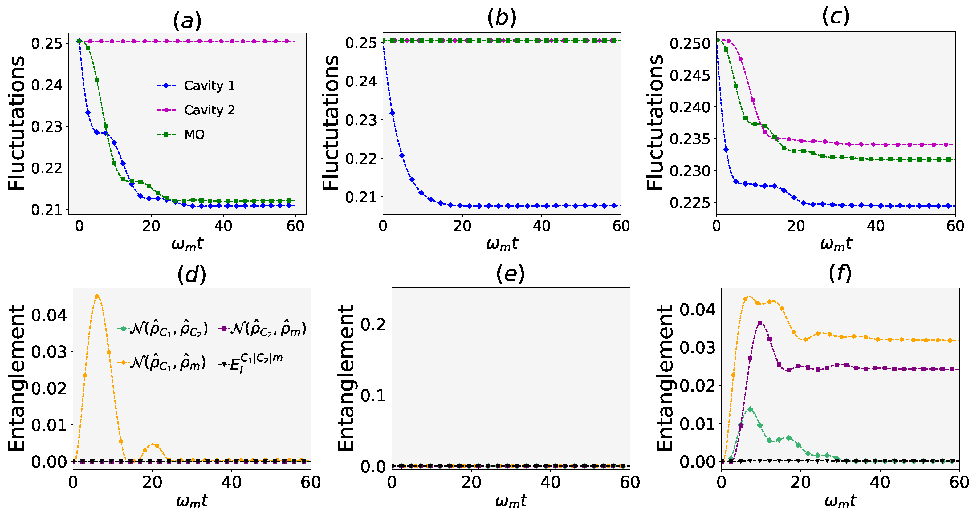 Mathematics 11 02790 g006