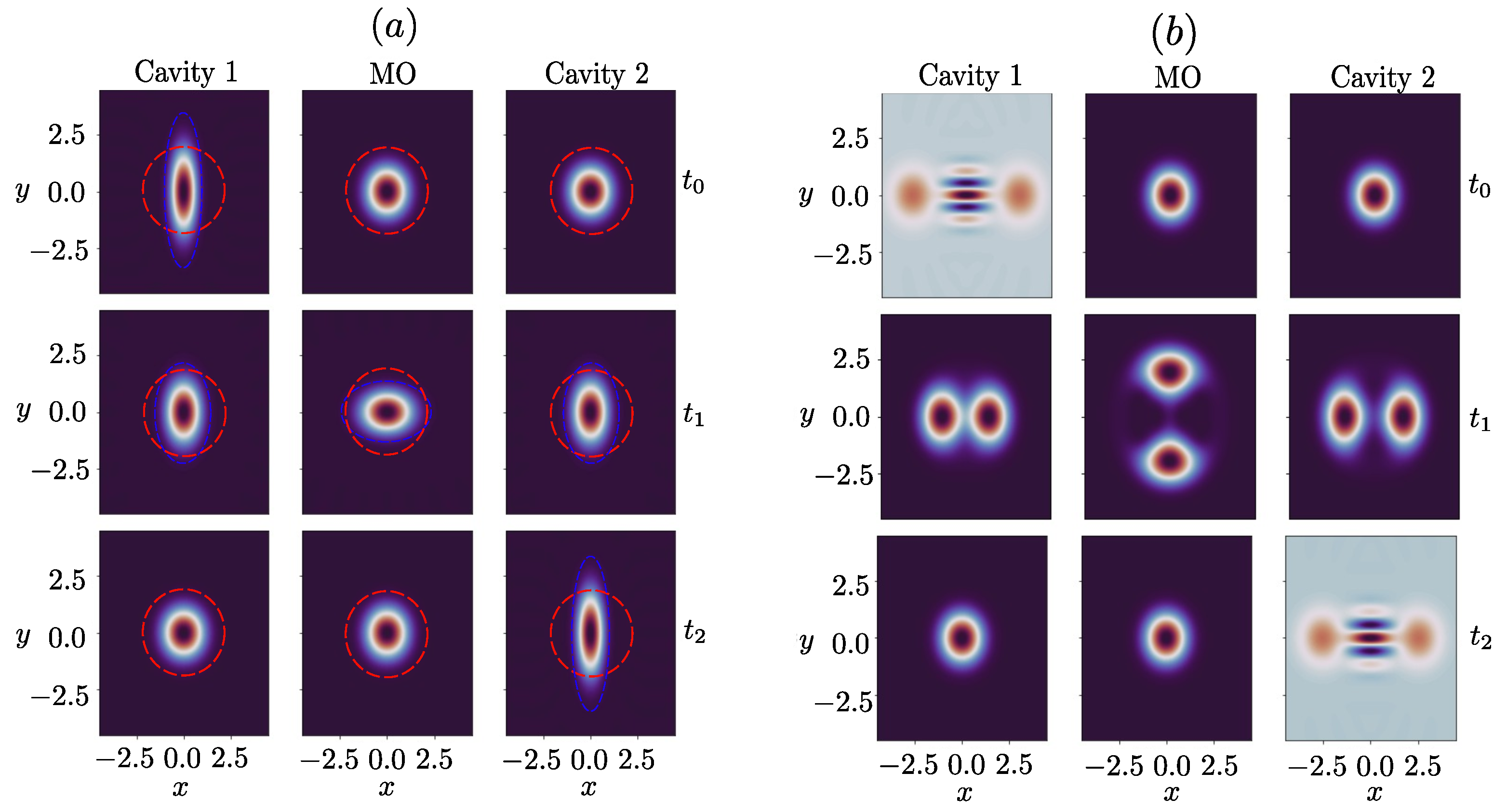 Mathematics 11 02790 g0a1