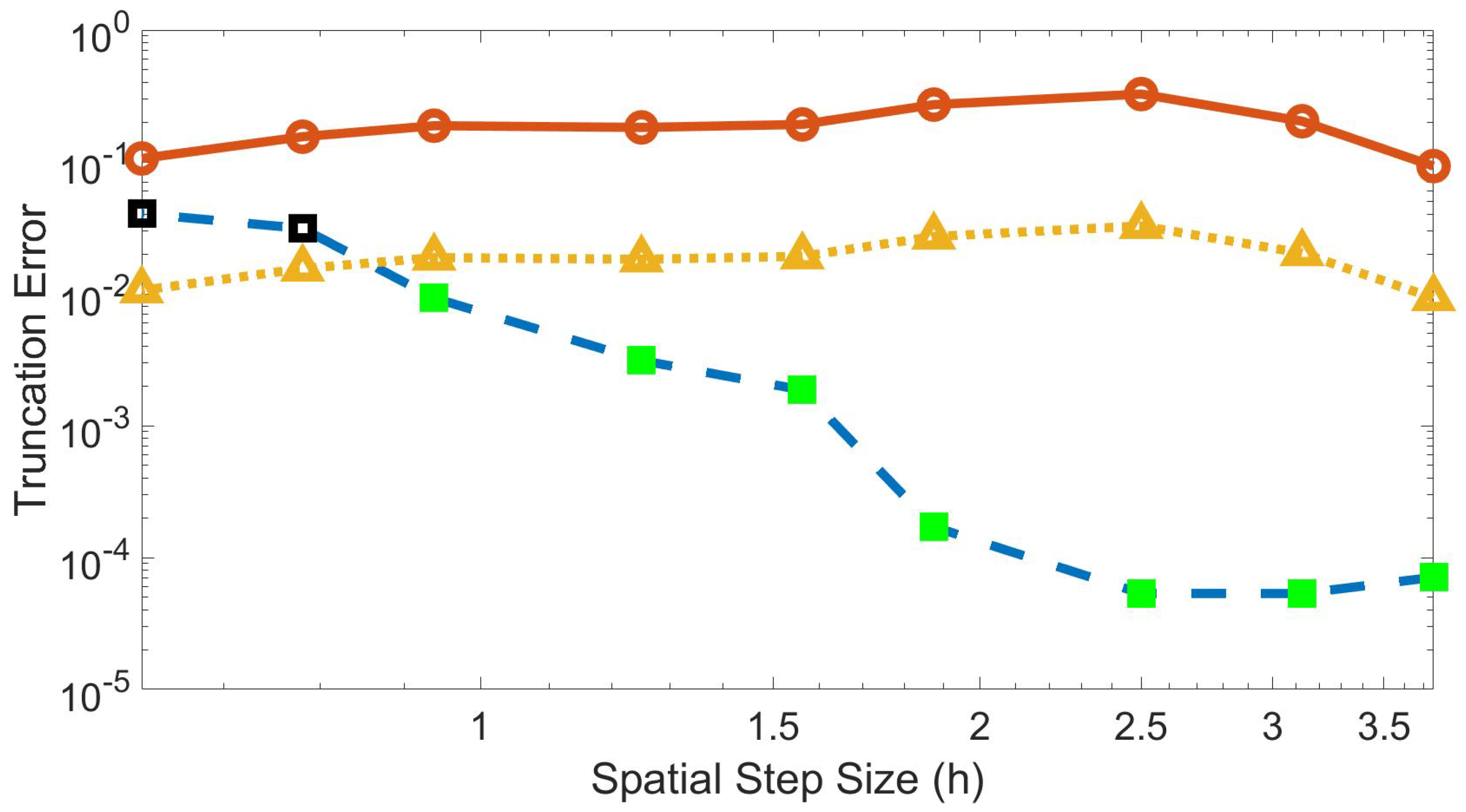 Mathematics 11 02791 g002