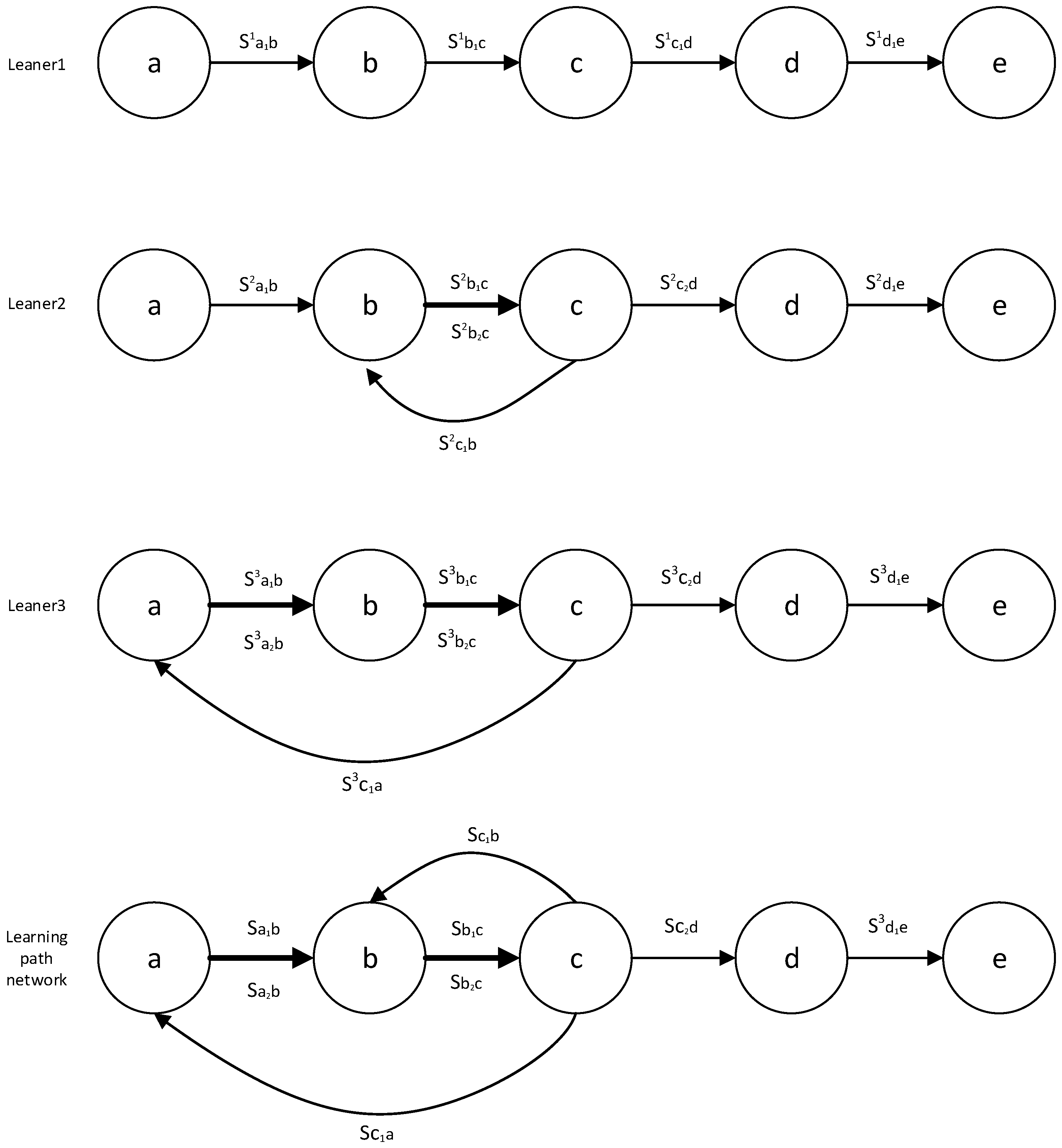 Mathematics 11 02792 g001