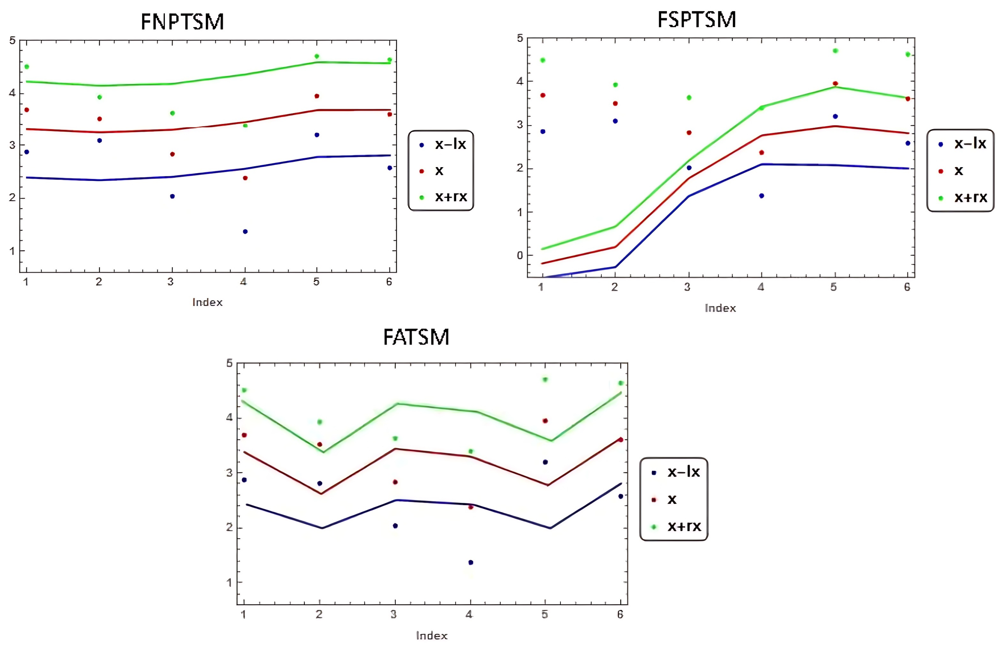Mathematics 11 02800 g001
