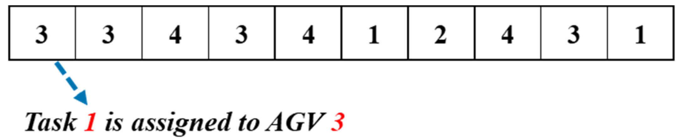 Mathematics 11 02802 g002