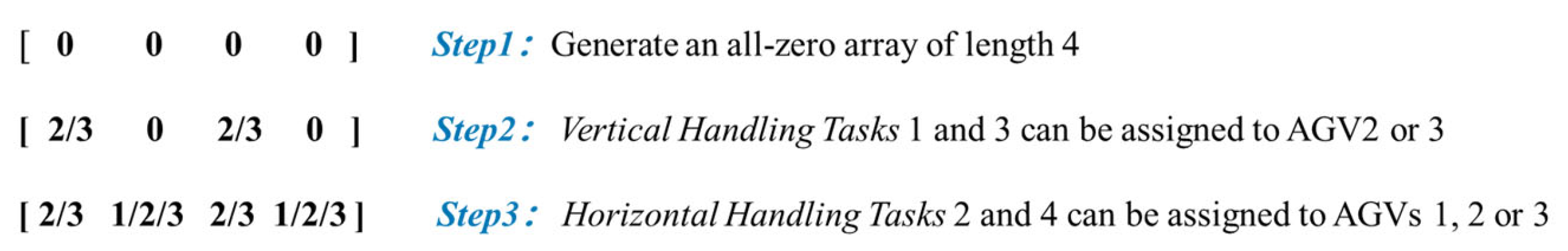 Mathematics 11 02802 g003