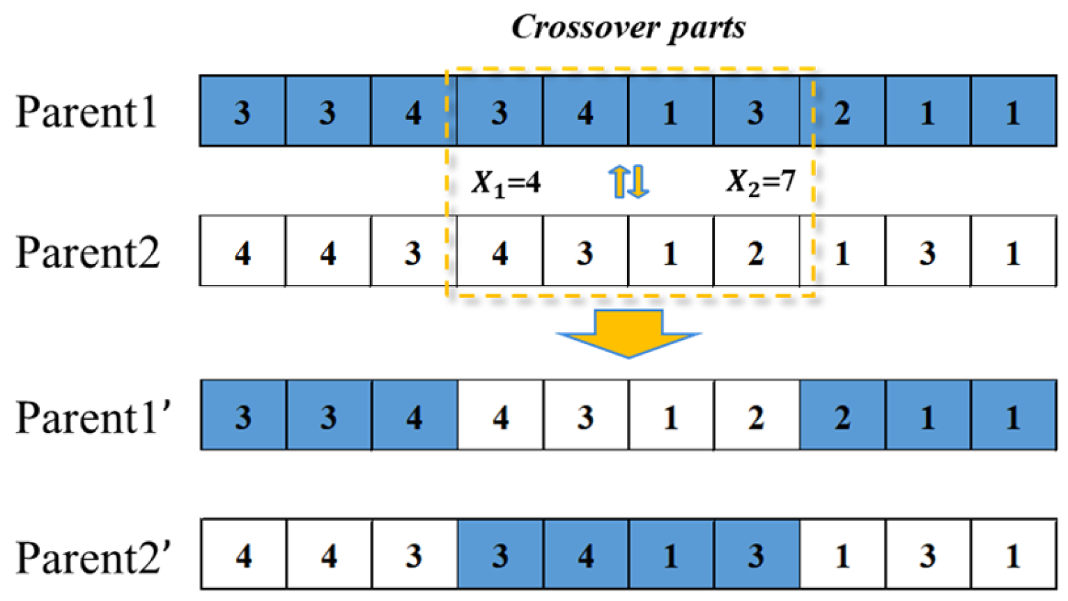 Mathematics 11 02802 g004