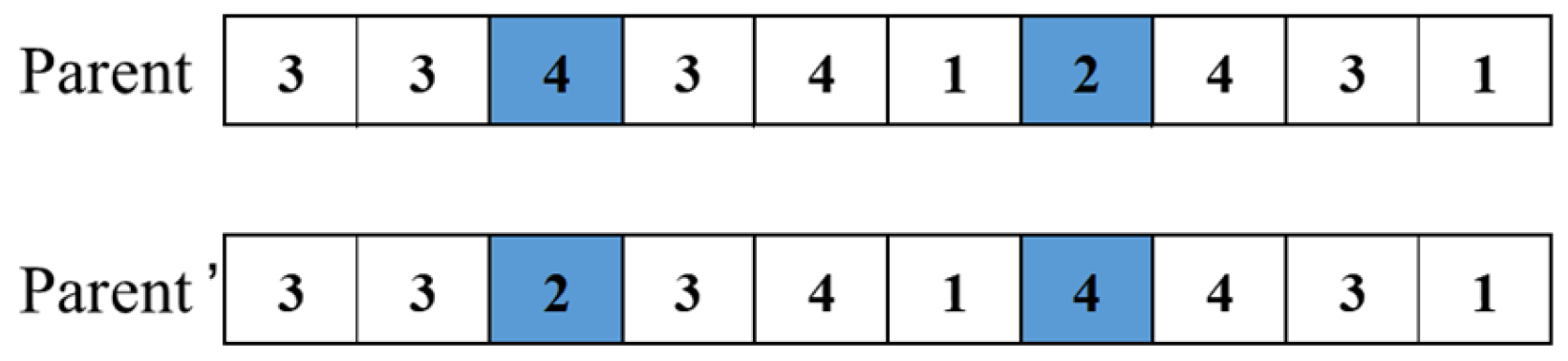 Mathematics 11 02802 g005