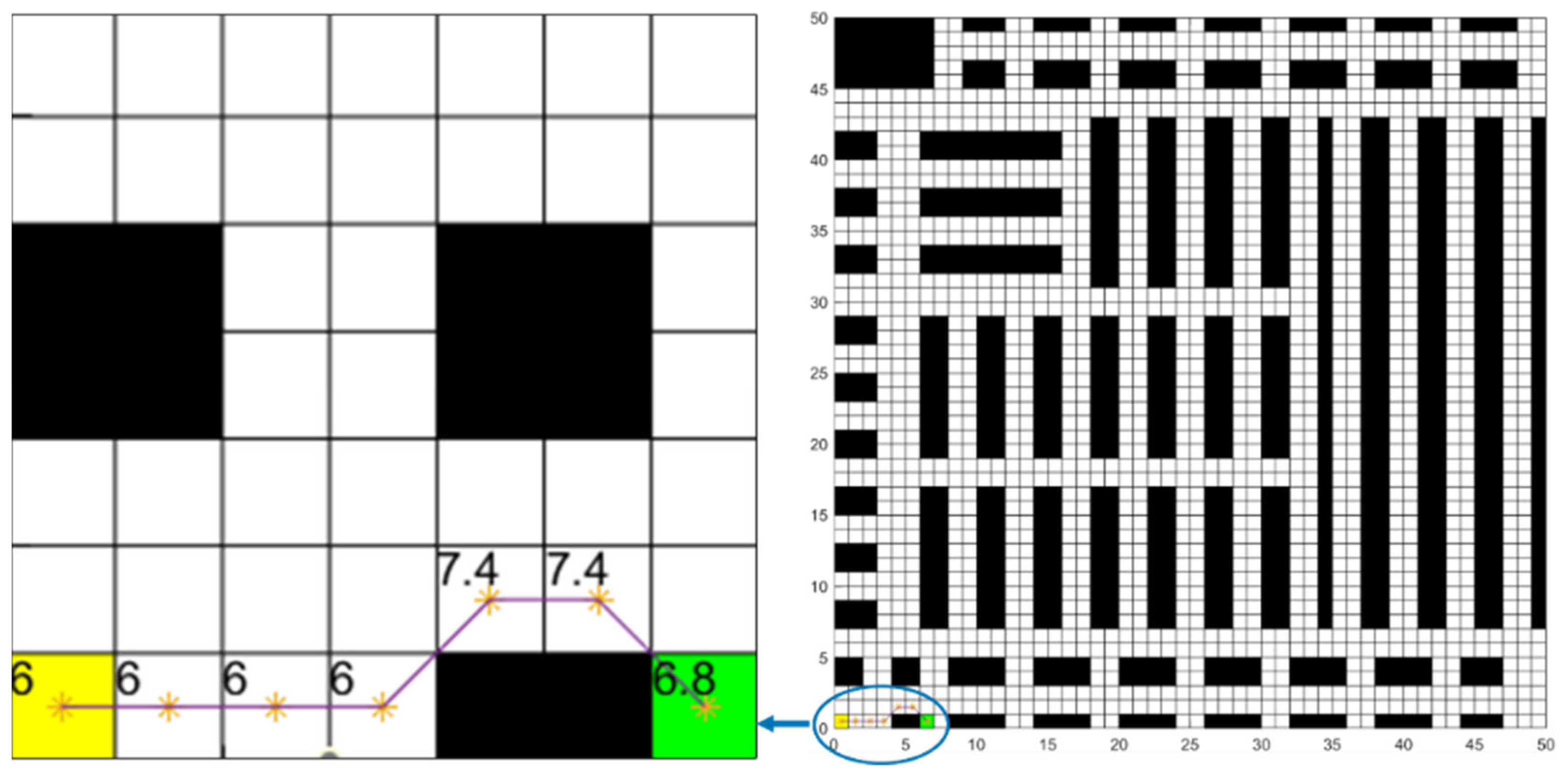Mathematics 11 02802 g007