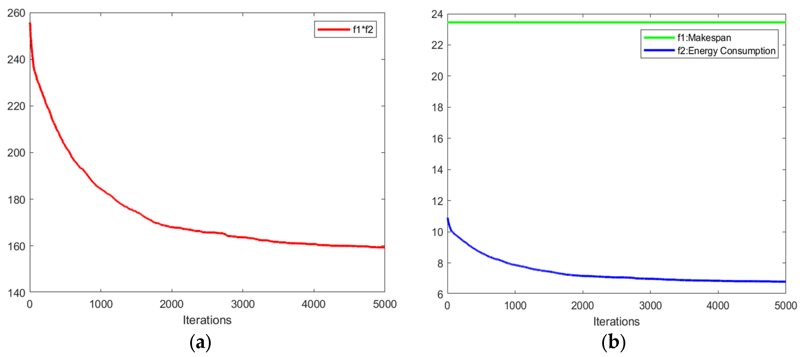 Mathematics 11 02802 g008