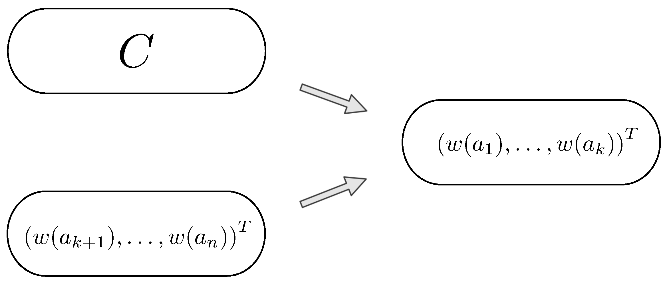 Mathematics 11 02806 g001