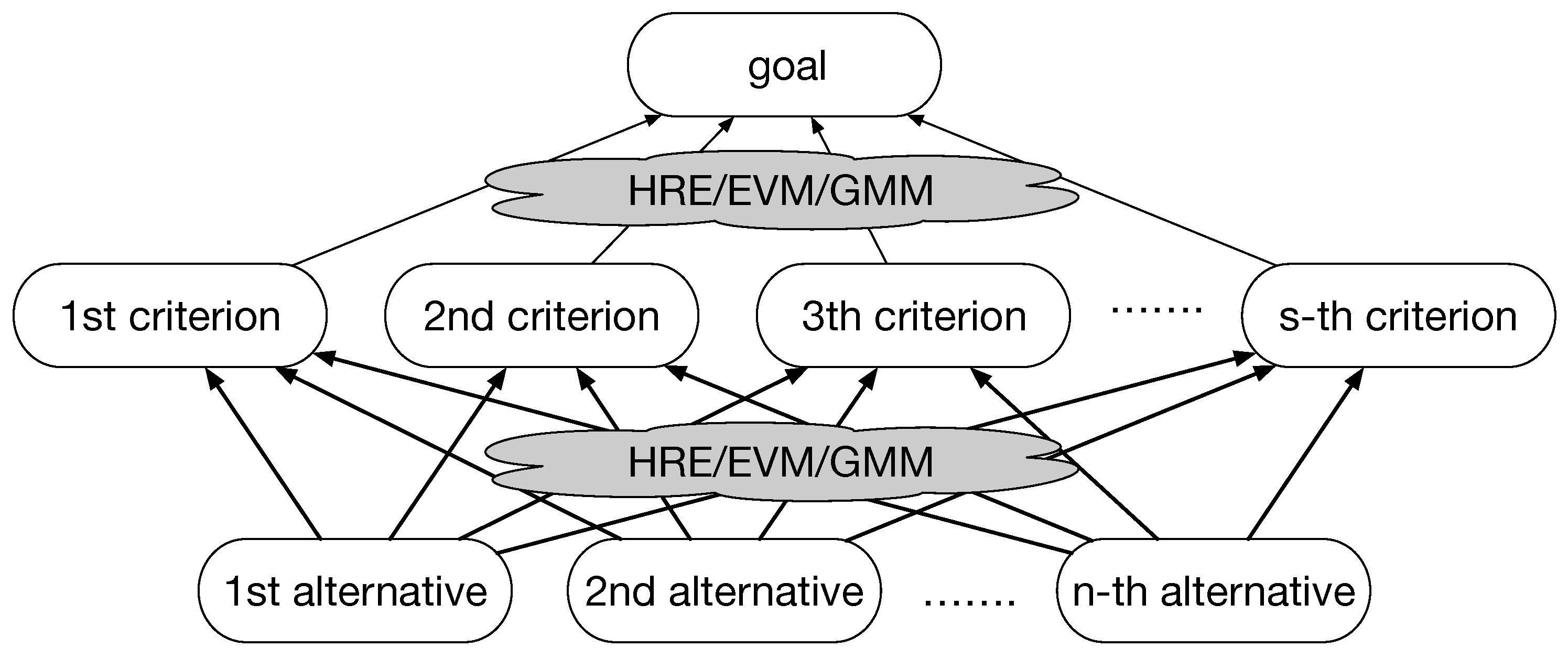 Mathematics 11 02806 g002