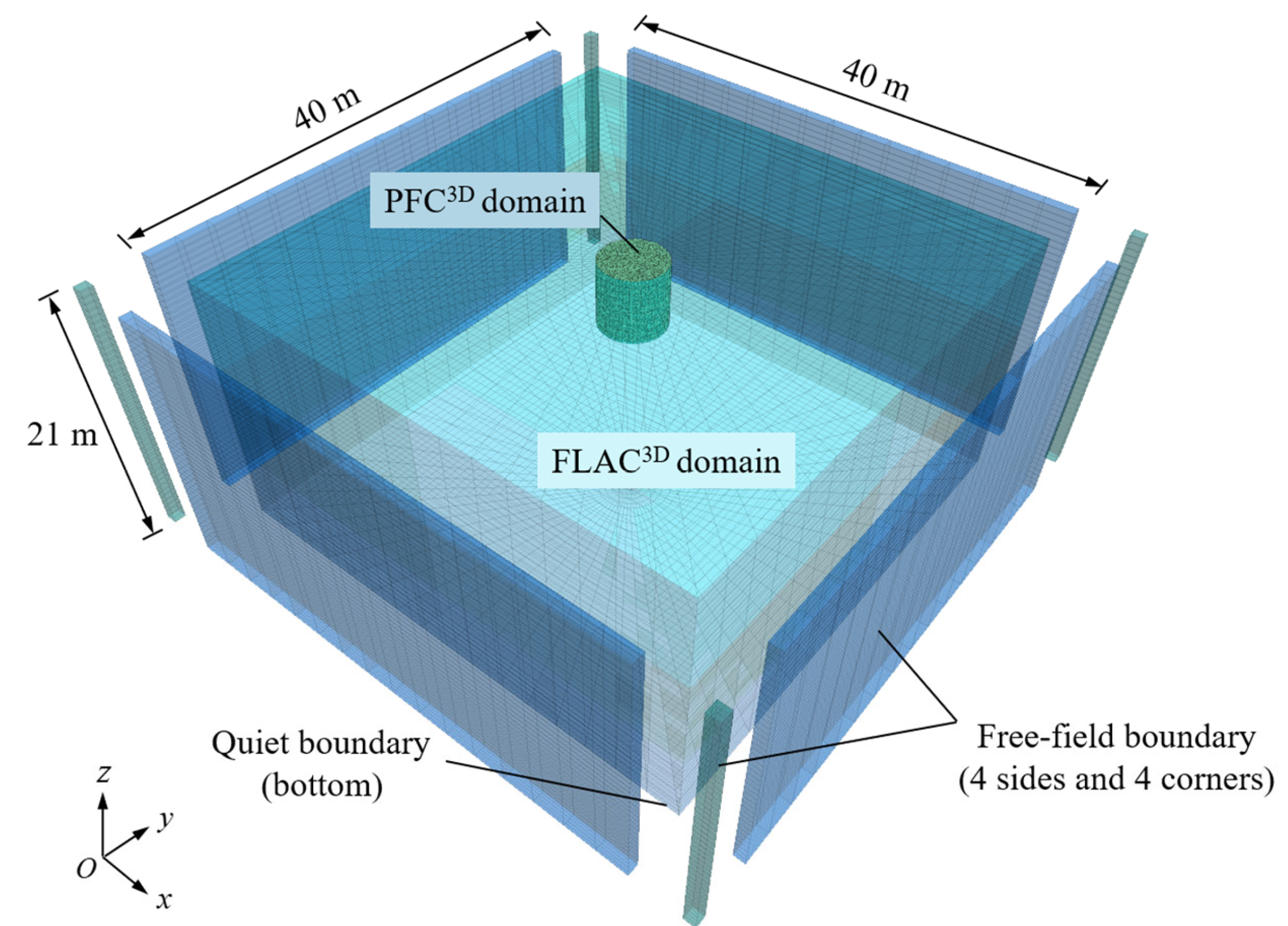 Mathematics 11 02807 g004