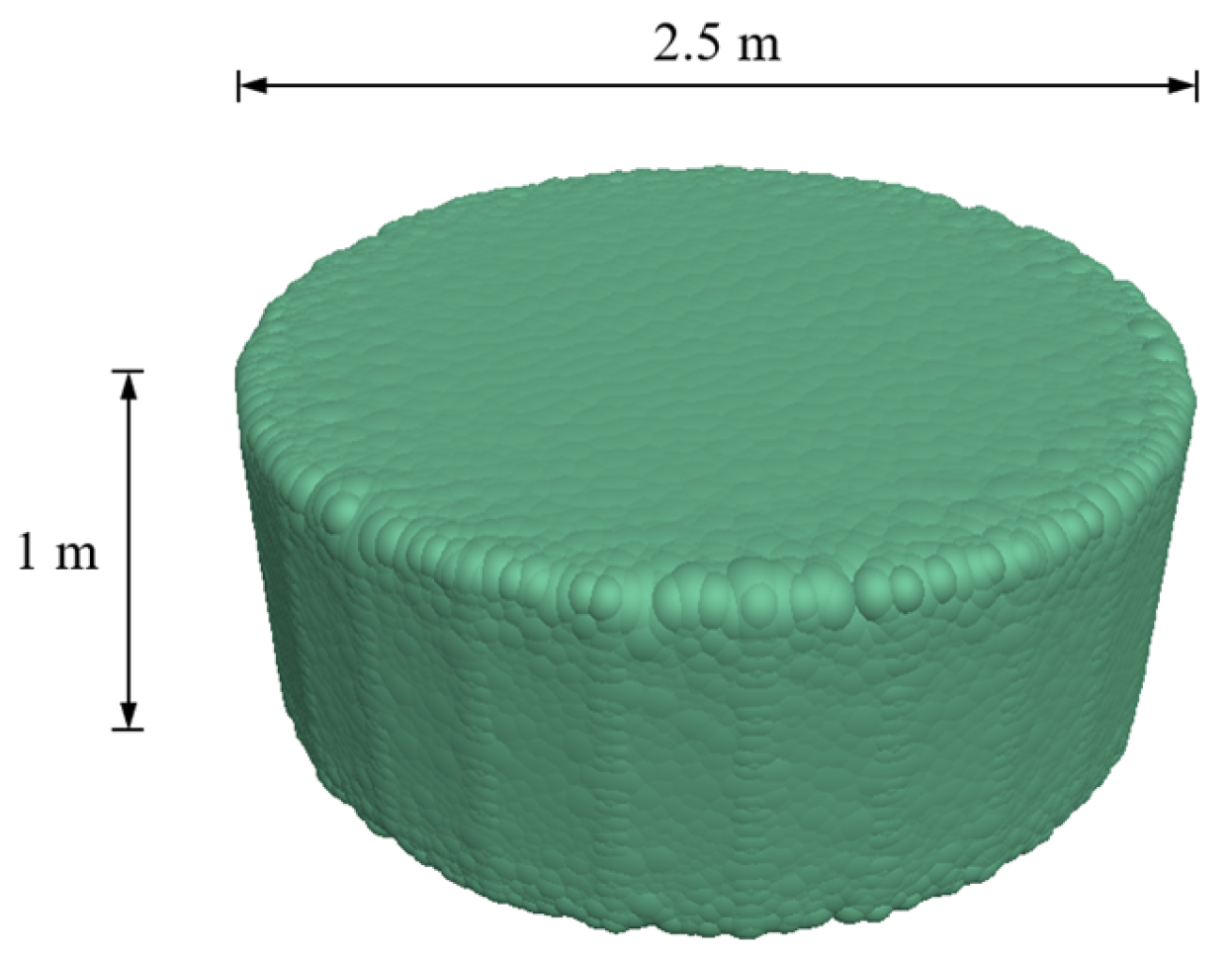 Mathematics 11 02807 g005
