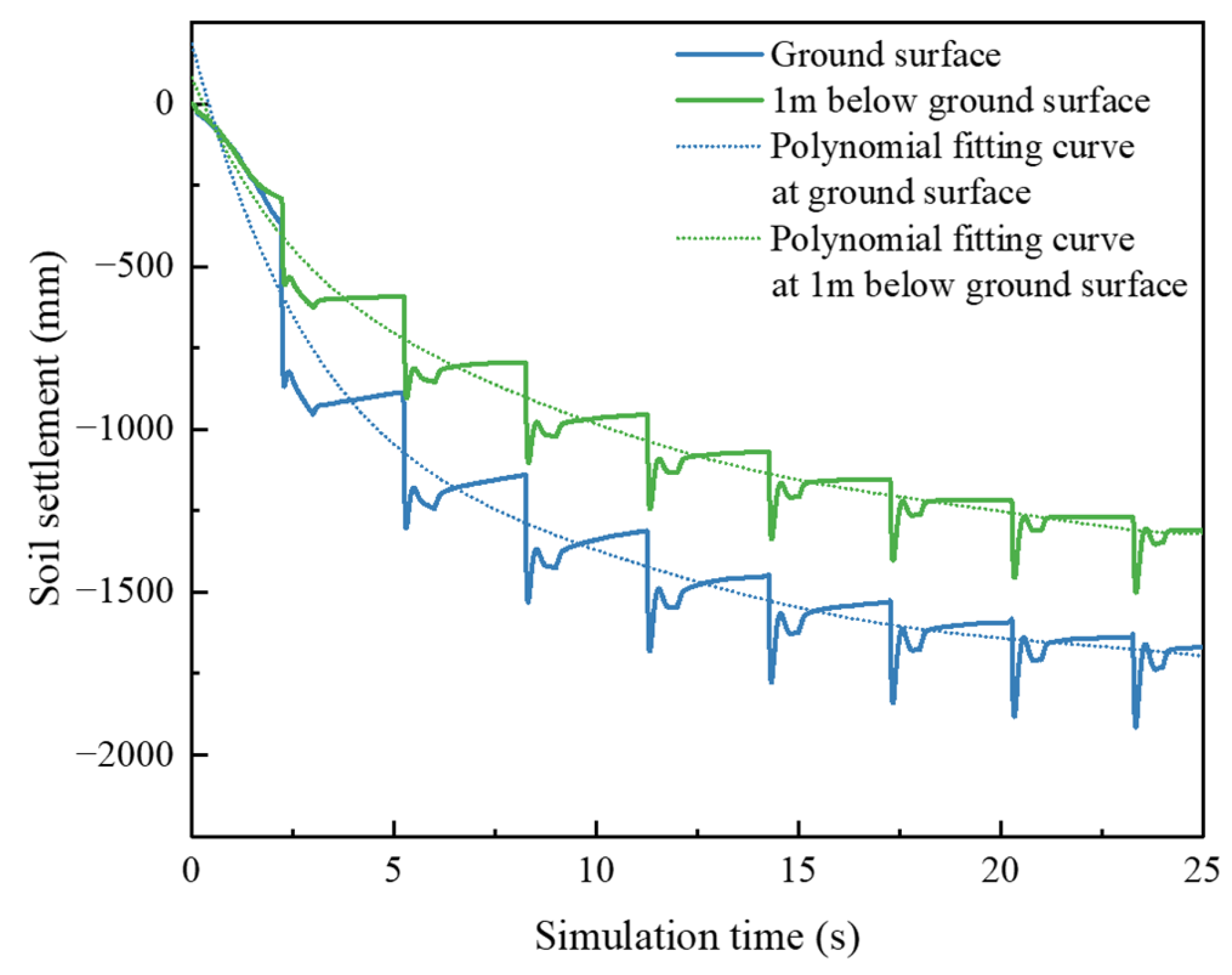 Mathematics 11 02807 g011