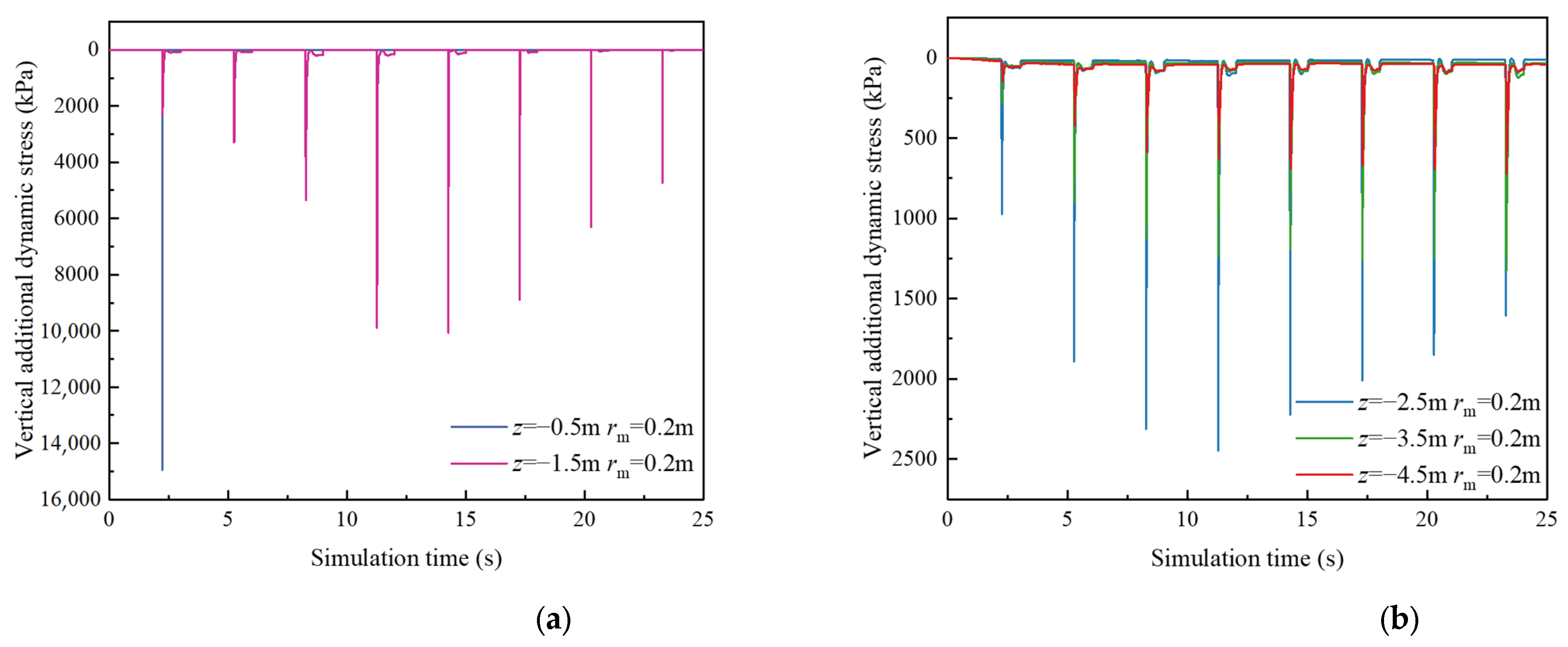 Mathematics 11 02807 g013