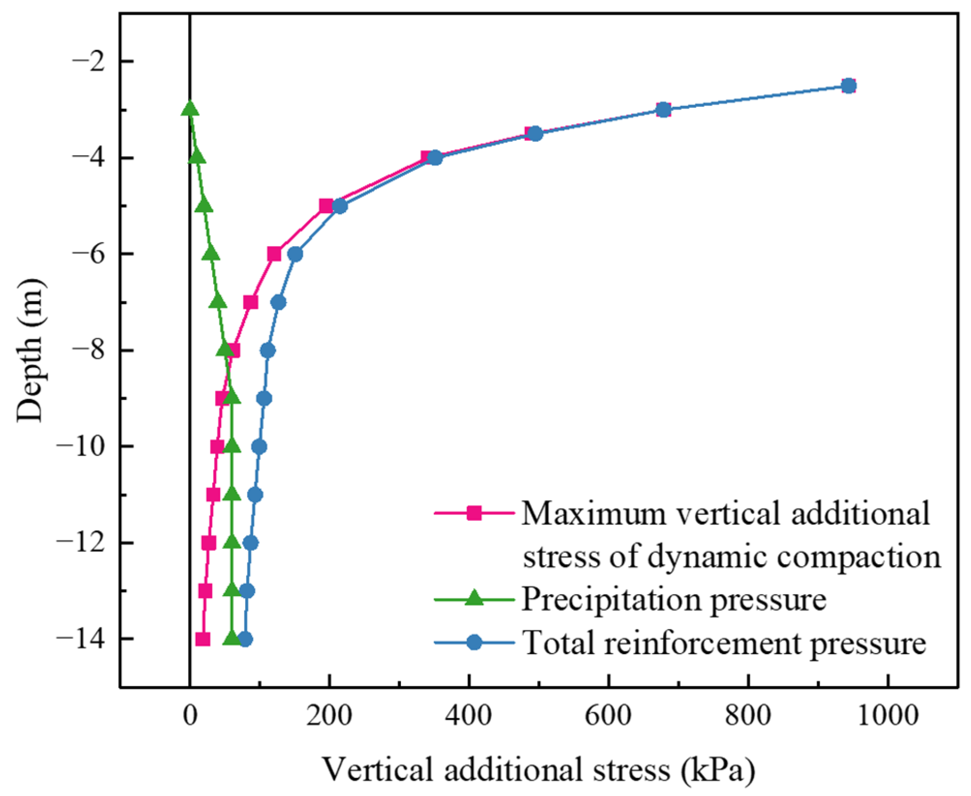 Mathematics 11 02807 g016