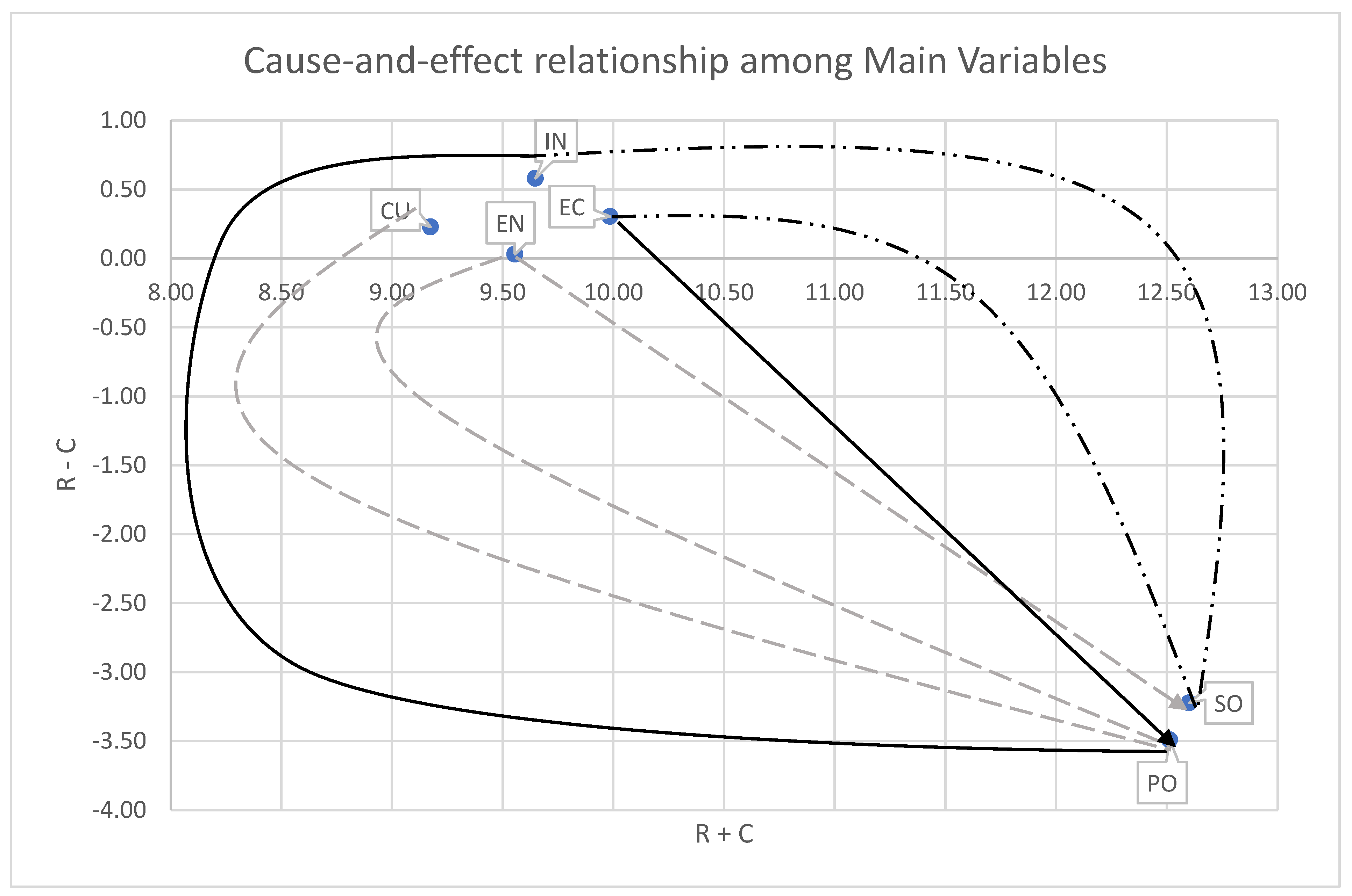 Mathematics 11 02816 g003