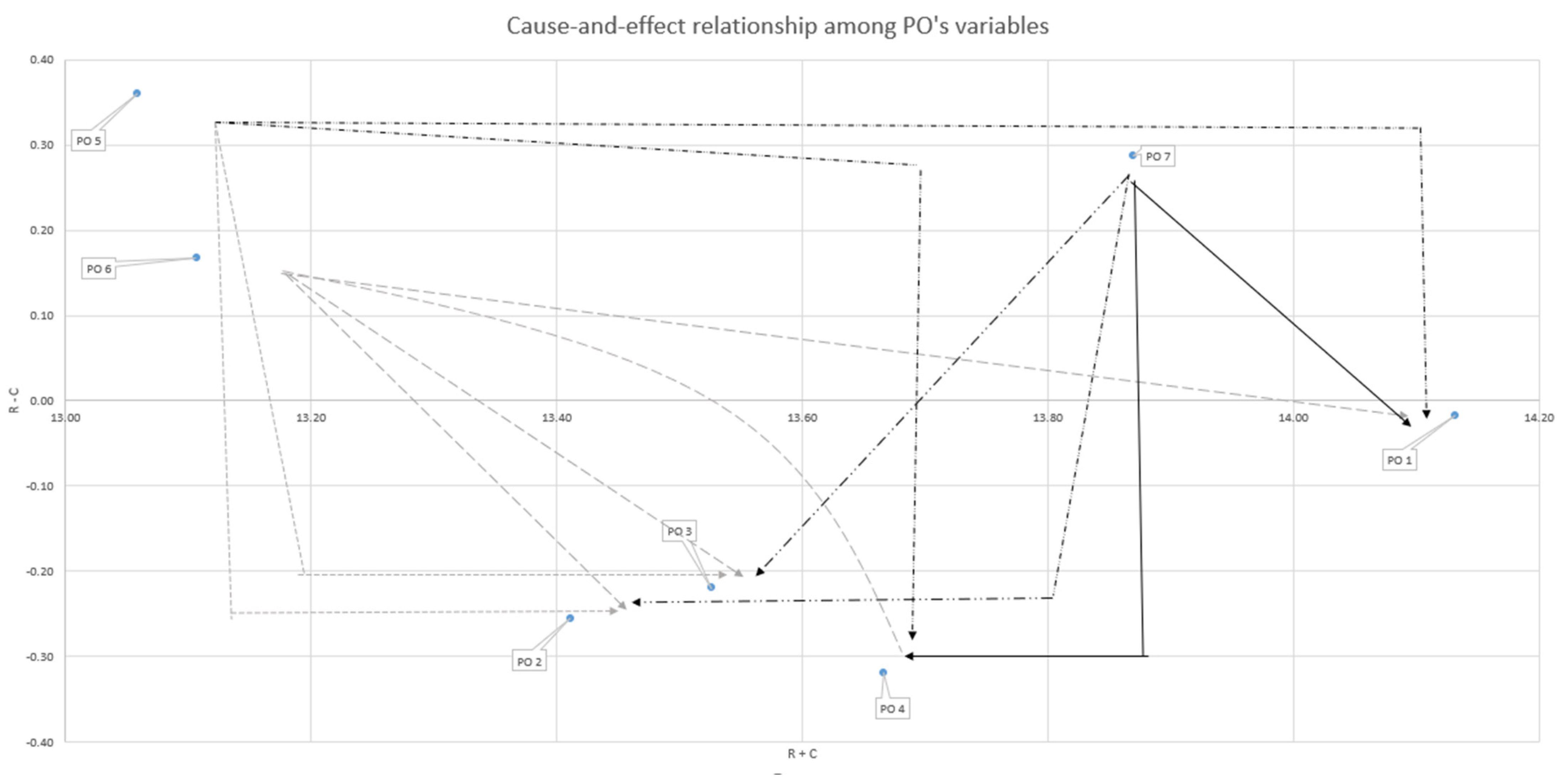 Mathematics 11 02816 g008