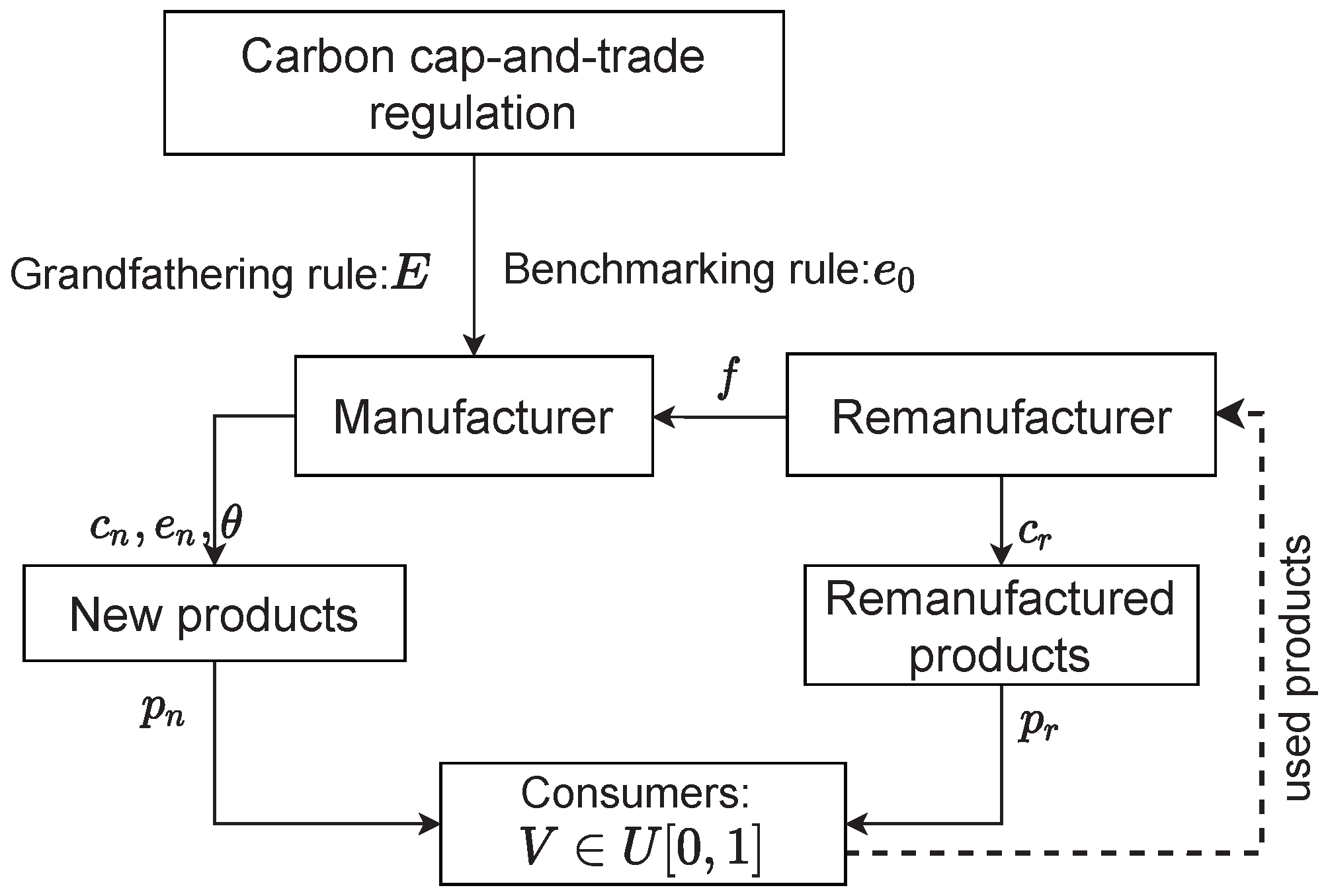 Mathematics 11 02817 g001