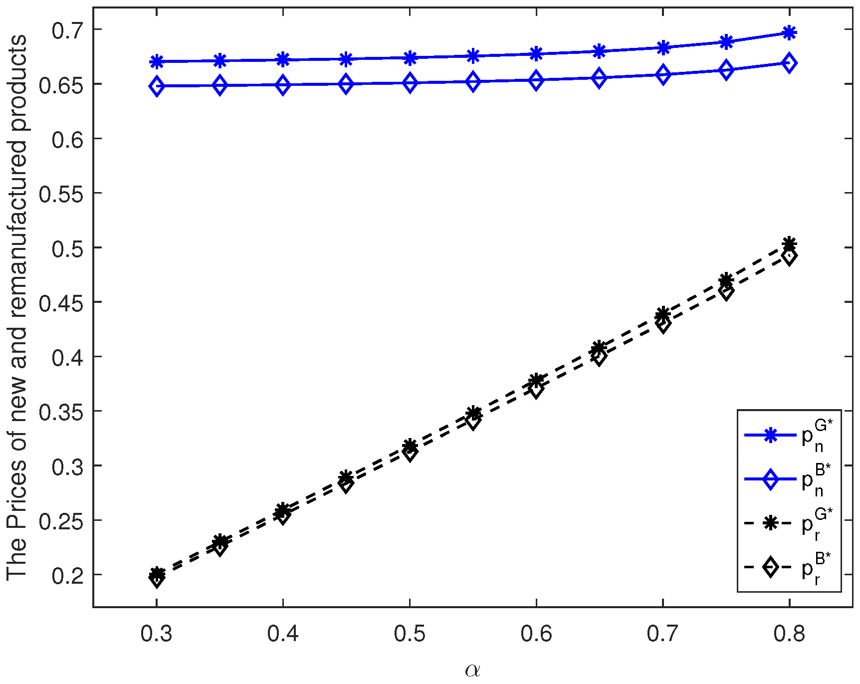 Mathematics 11 02817 g002
