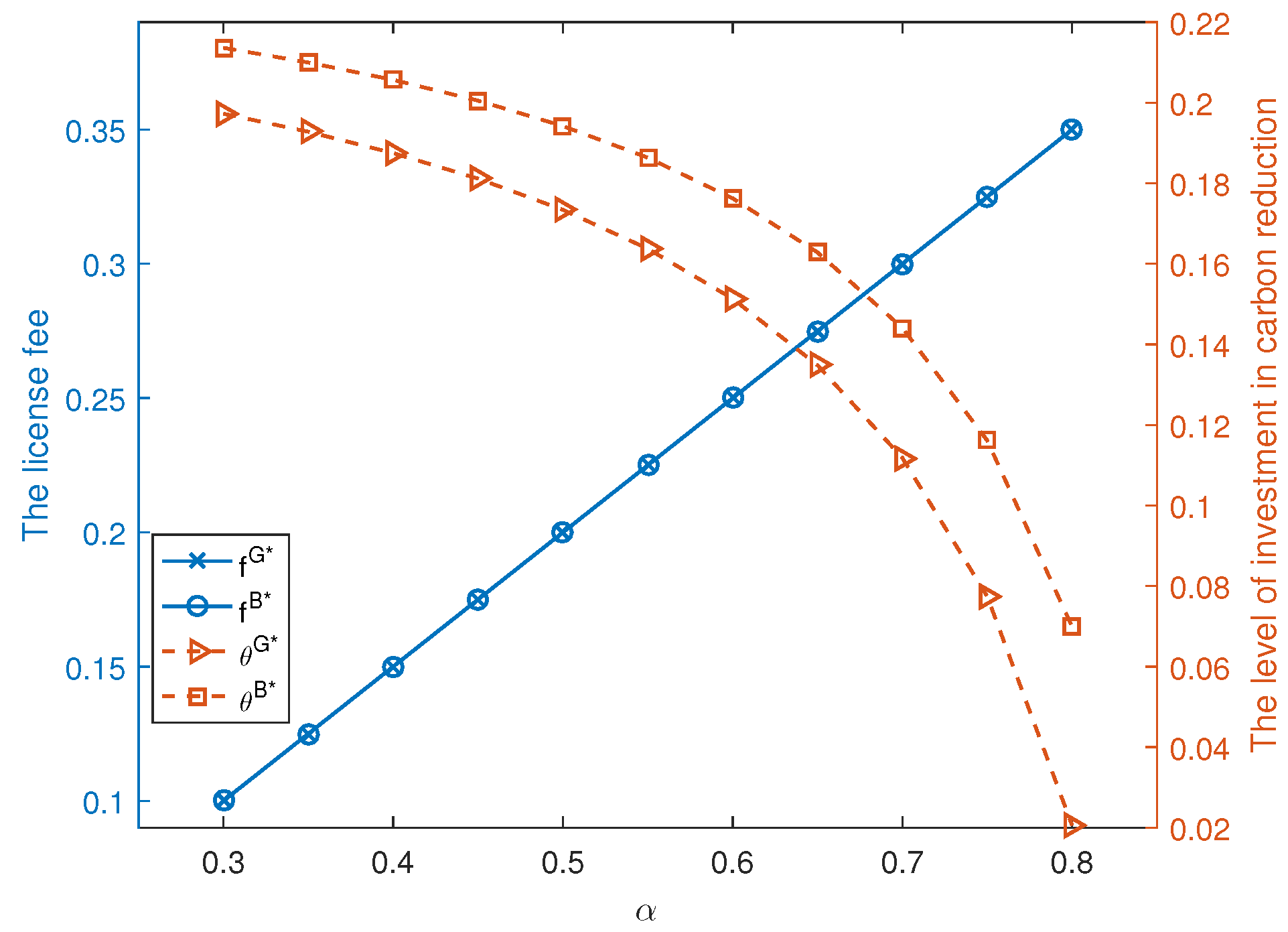 Mathematics 11 02817 g004