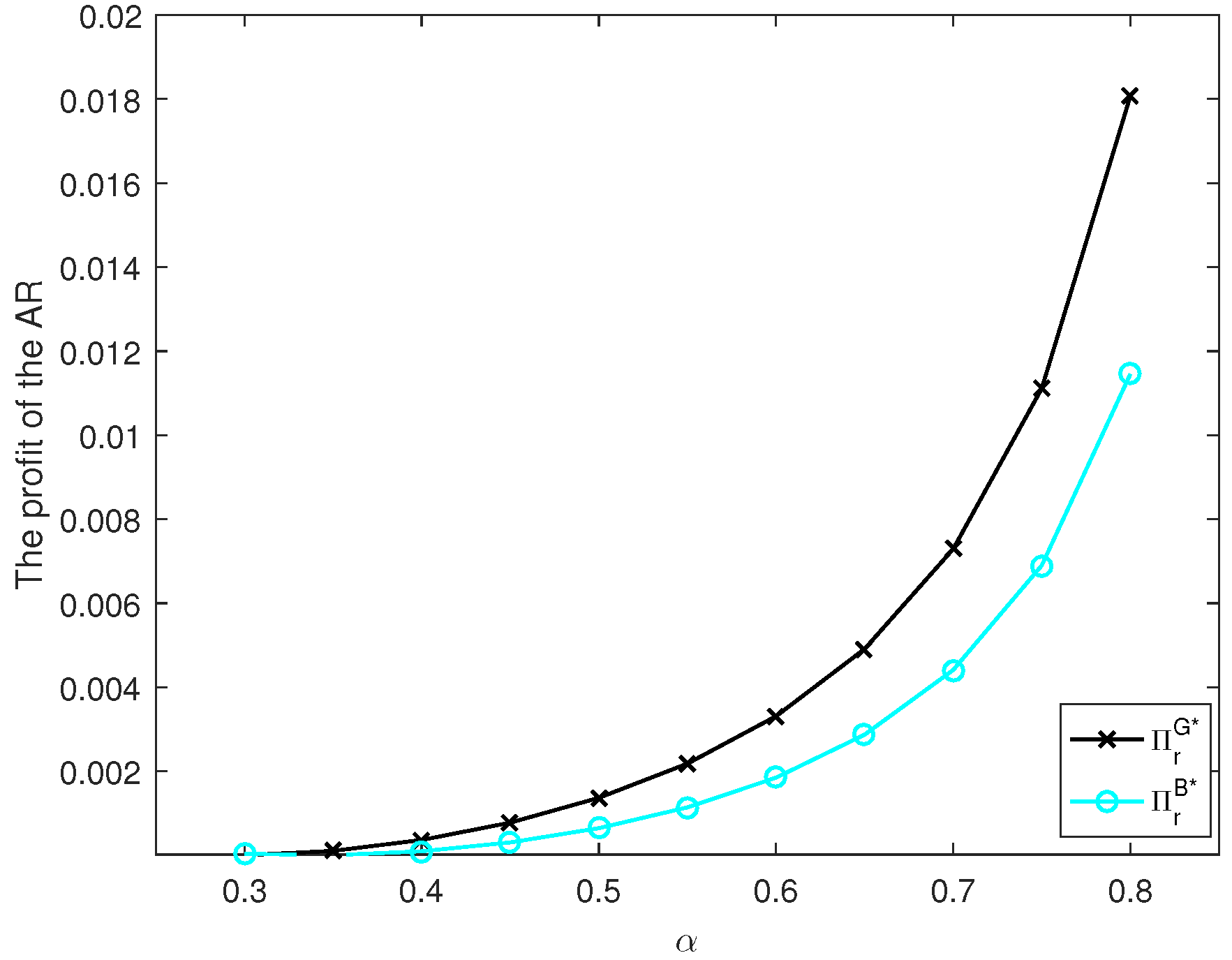 Mathematics 11 02817 g007
