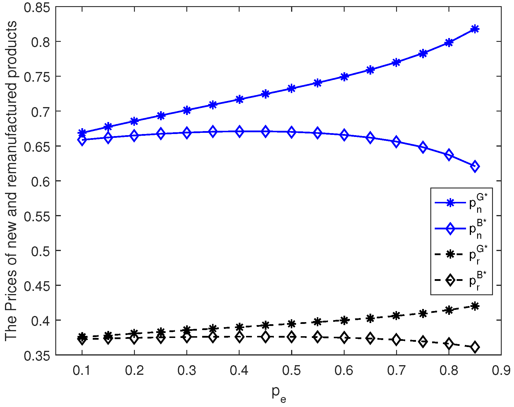 Mathematics 11 02817 g008