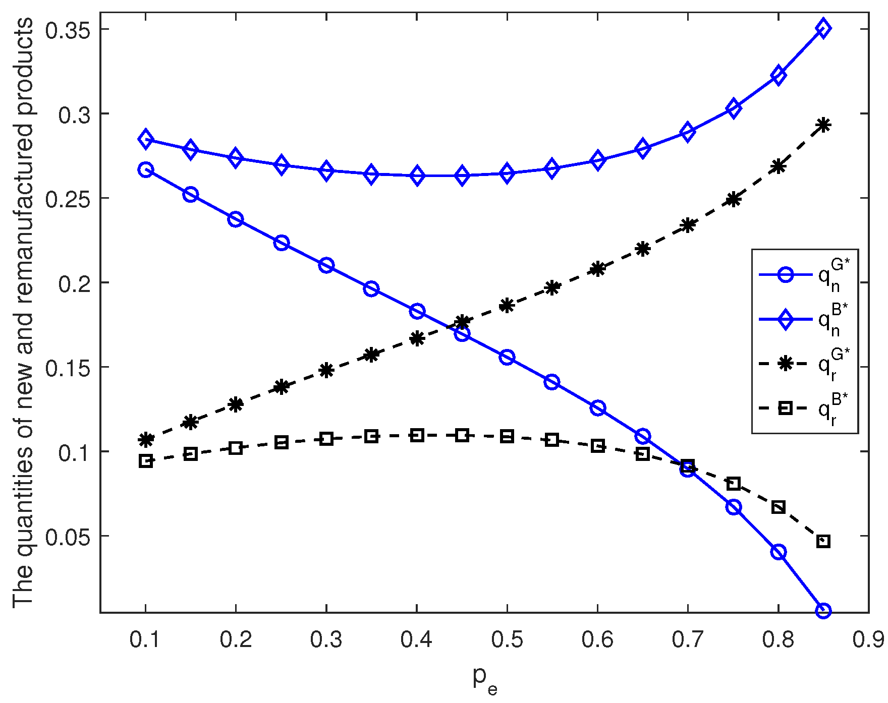 Mathematics 11 02817 g010