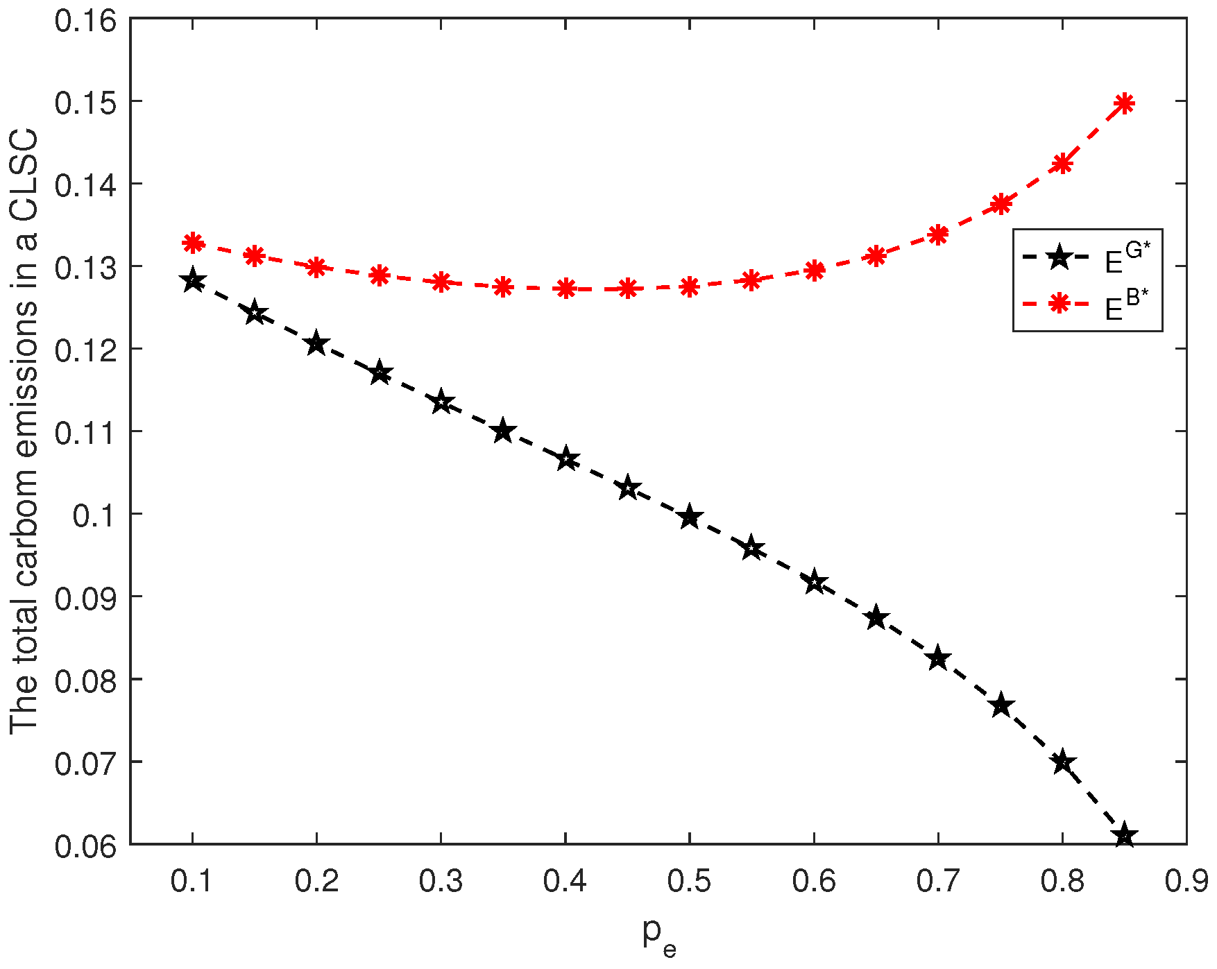 Mathematics 11 02817 g011