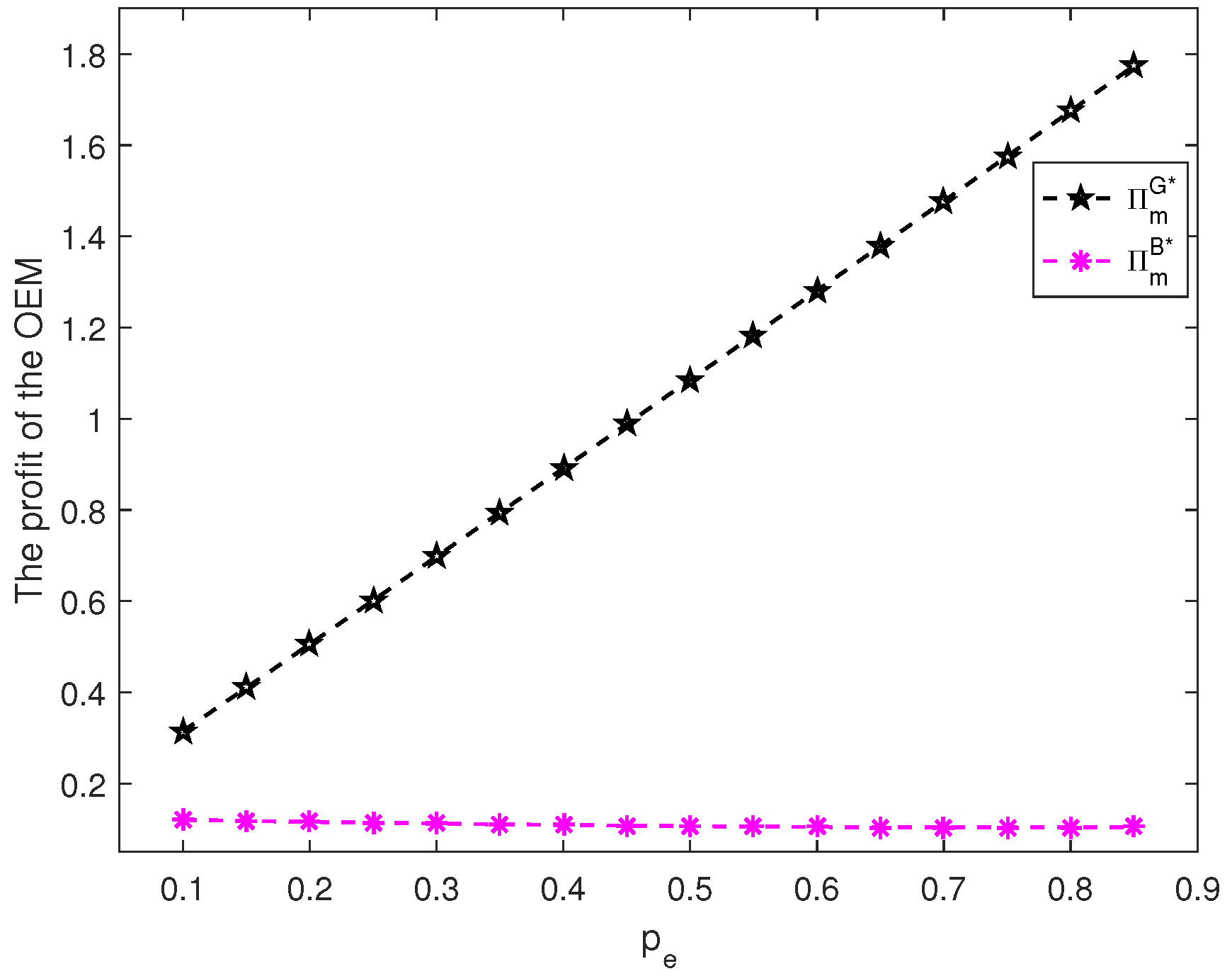 Mathematics 11 02817 g012