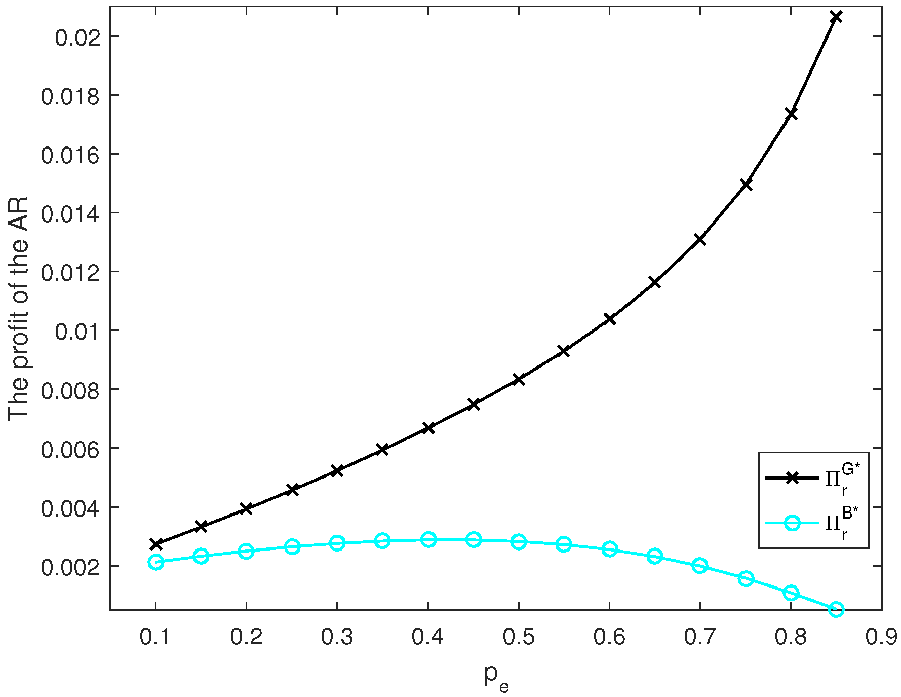 Mathematics 11 02817 g013