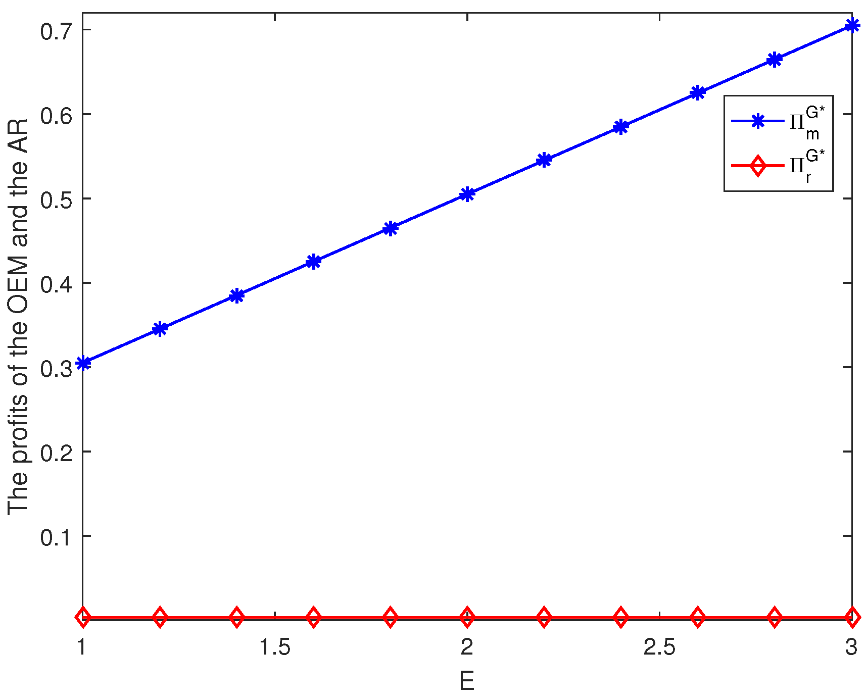 Mathematics 11 02817 g014