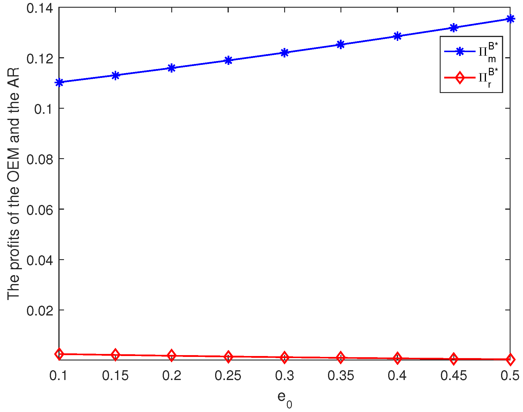 Mathematics 11 02817 g015