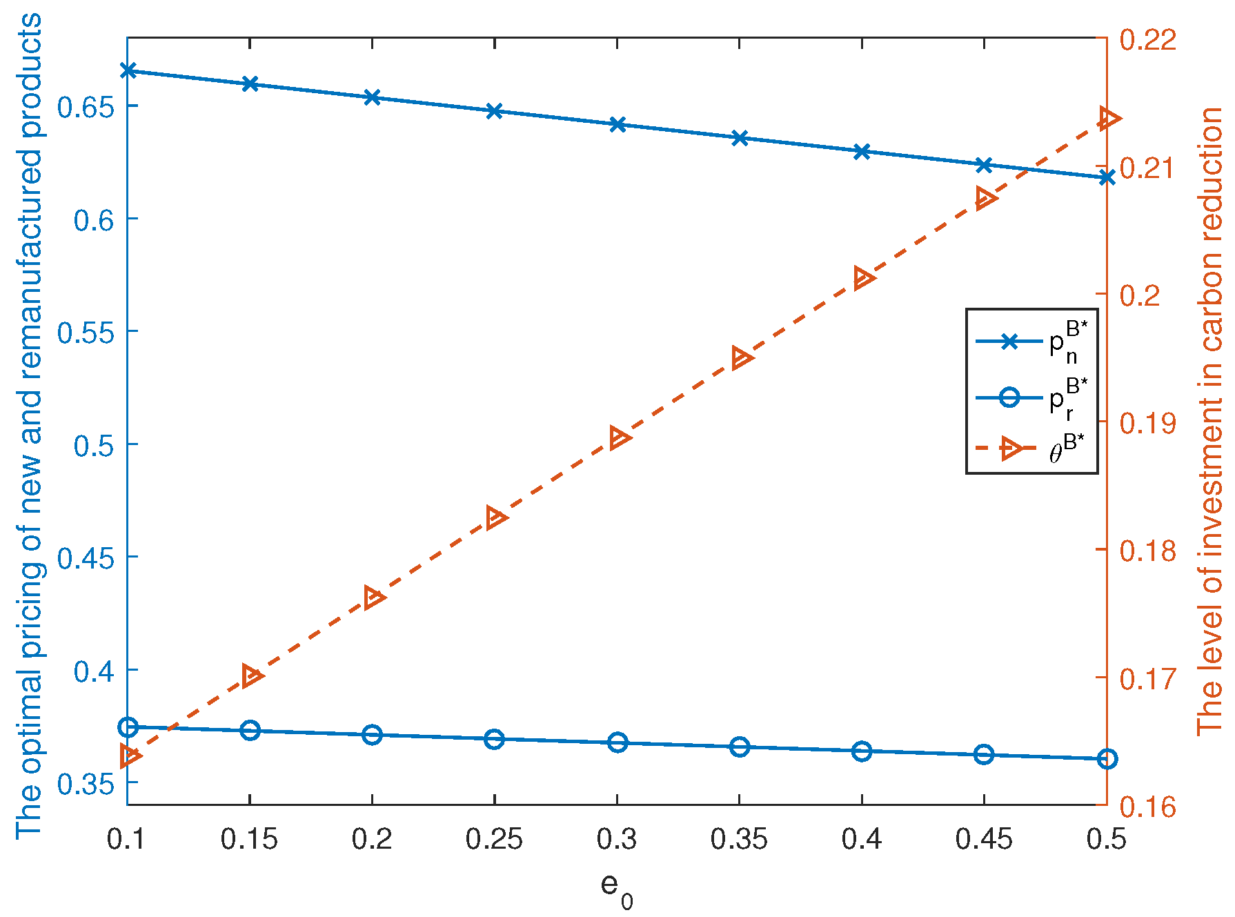 Mathematics 11 02817 g016