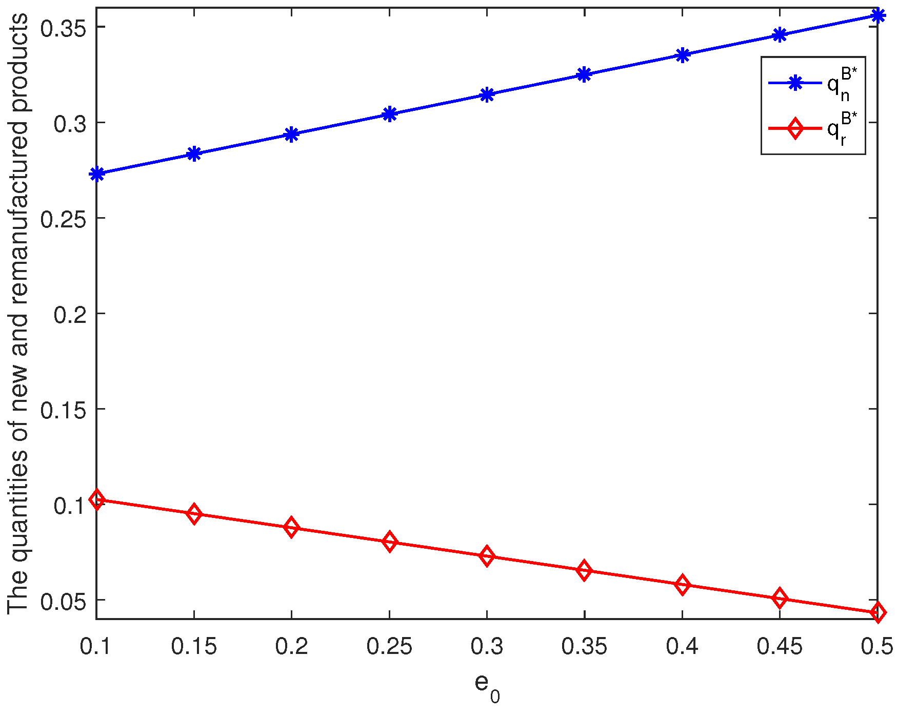 Mathematics 11 02817 g017