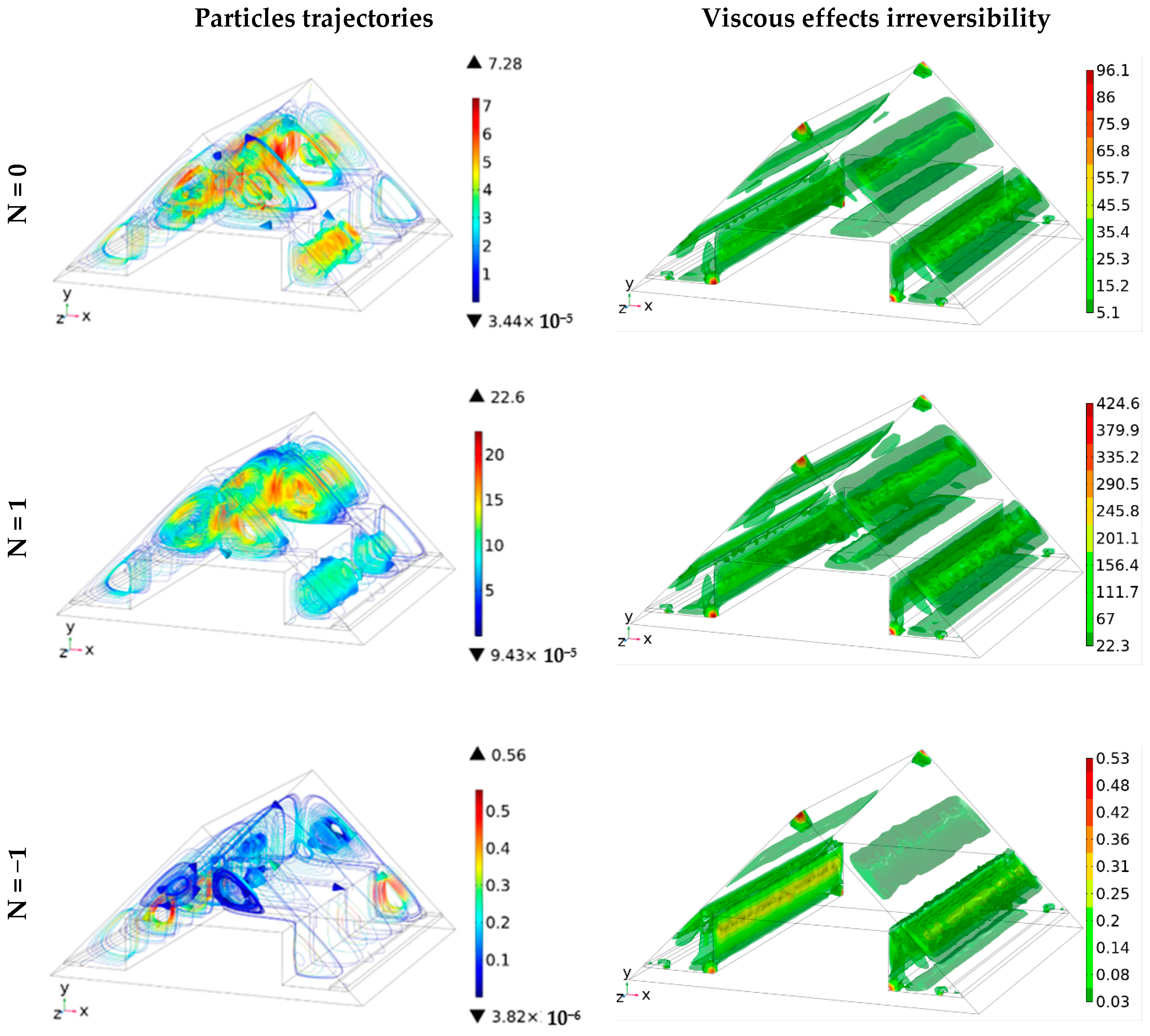 Mathematics 11 02818 g003