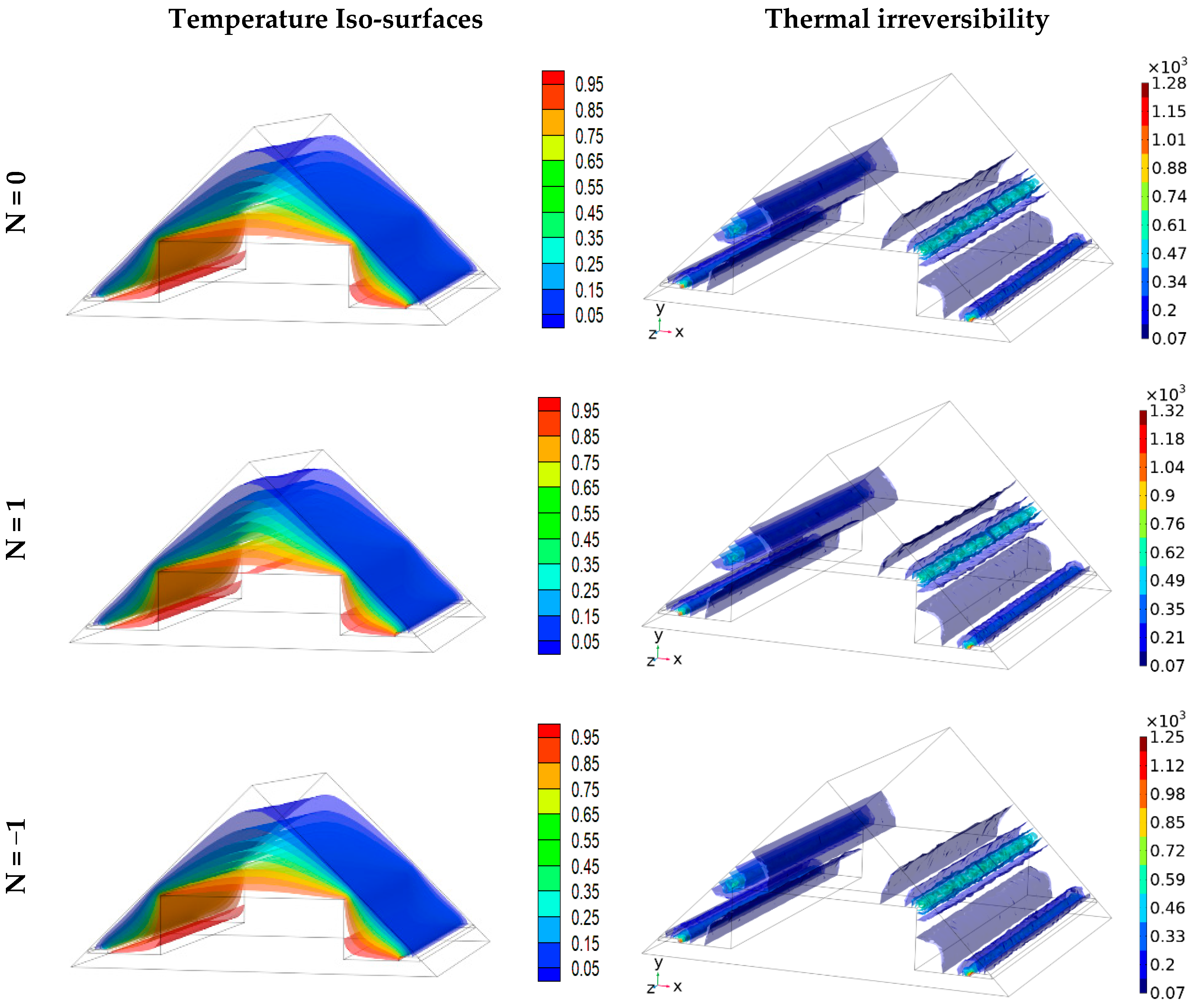 Mathematics 11 02818 g004