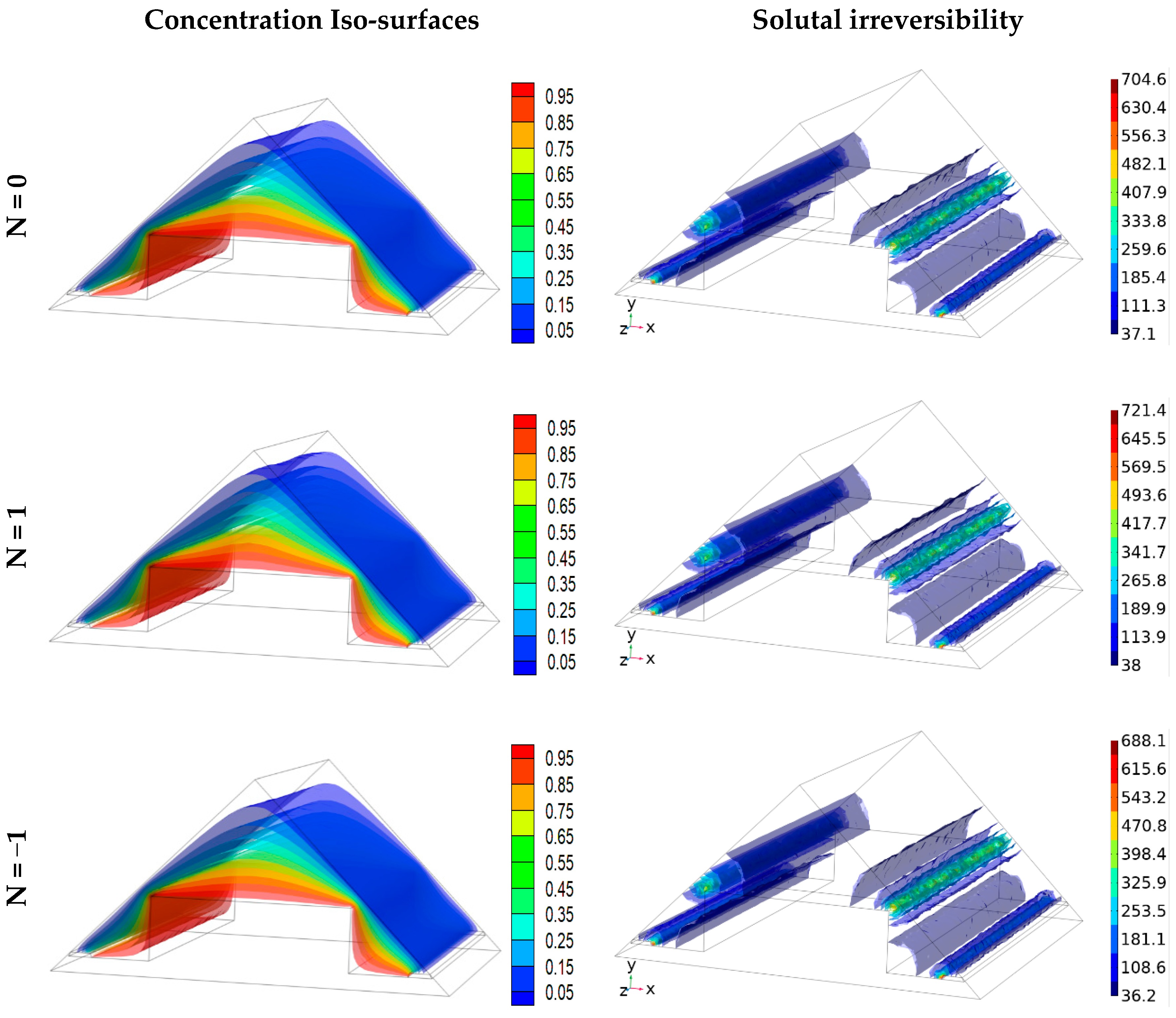 Mathematics 11 02818 g005