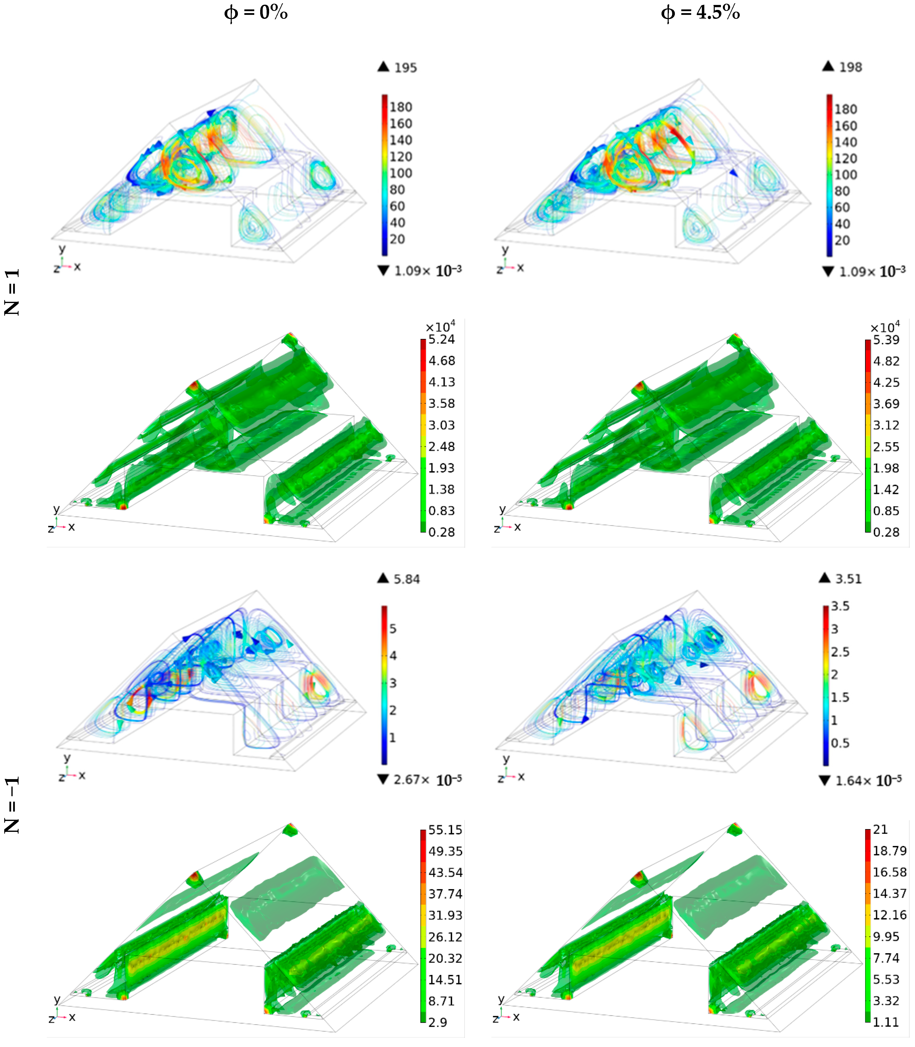 Mathematics 11 02818 g007