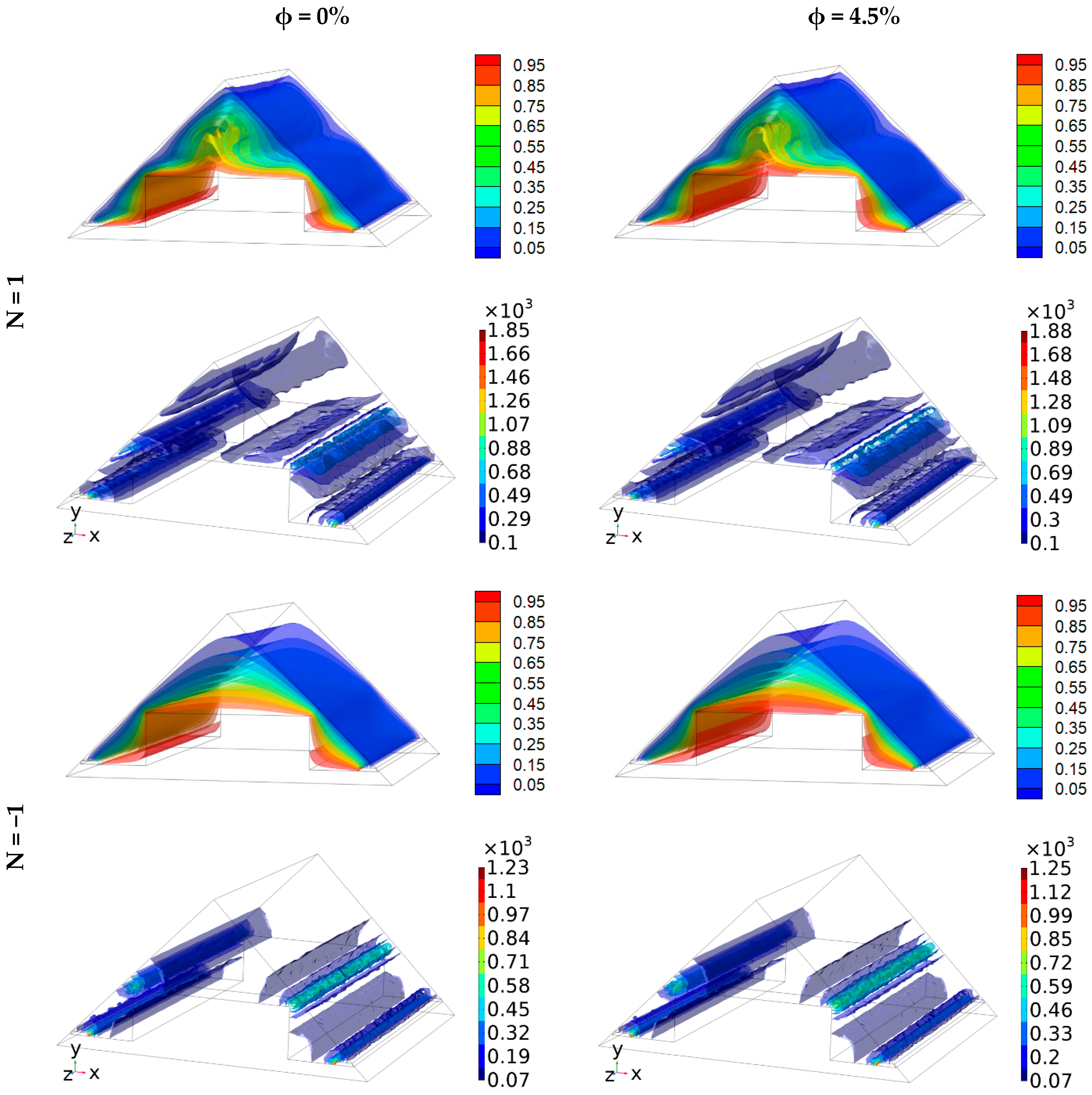 Mathematics 11 02818 g008