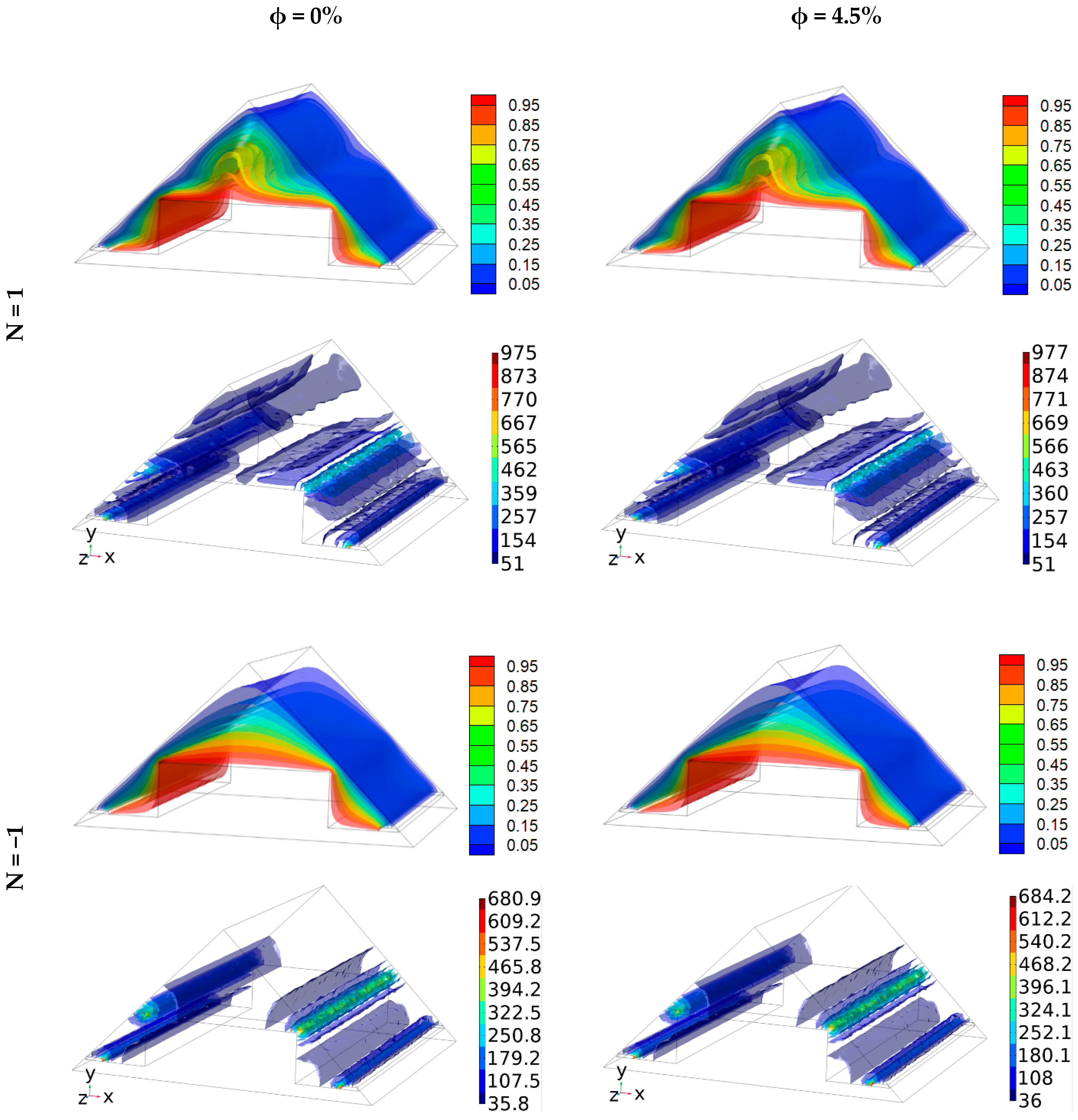 Mathematics 11 02818 g009