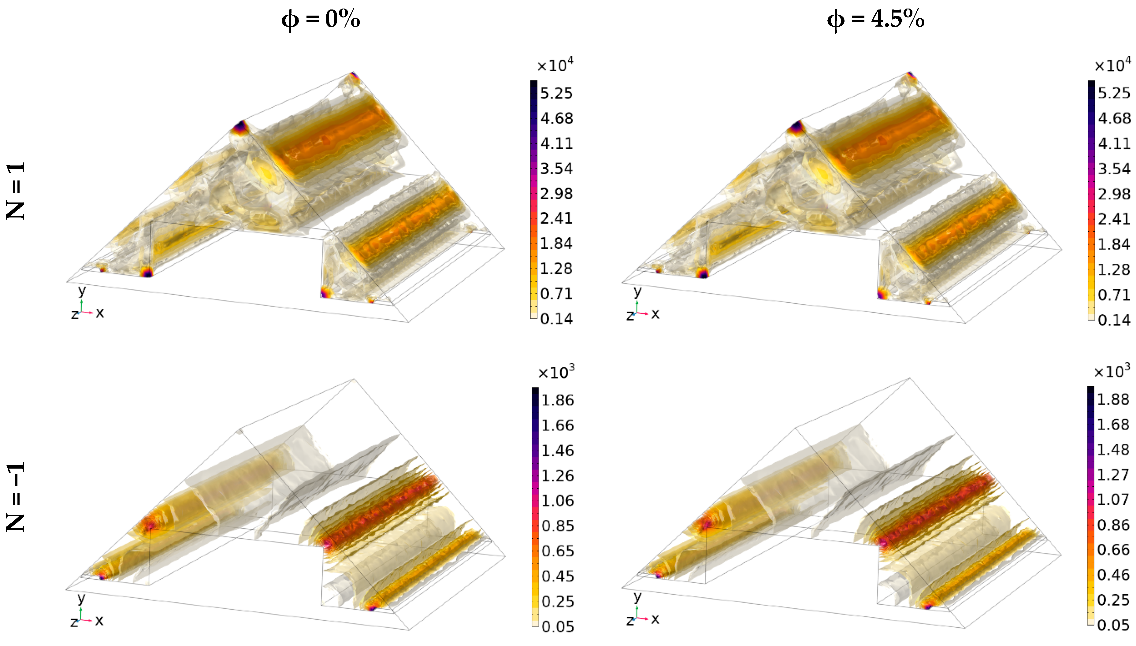 Mathematics 11 02818 g010