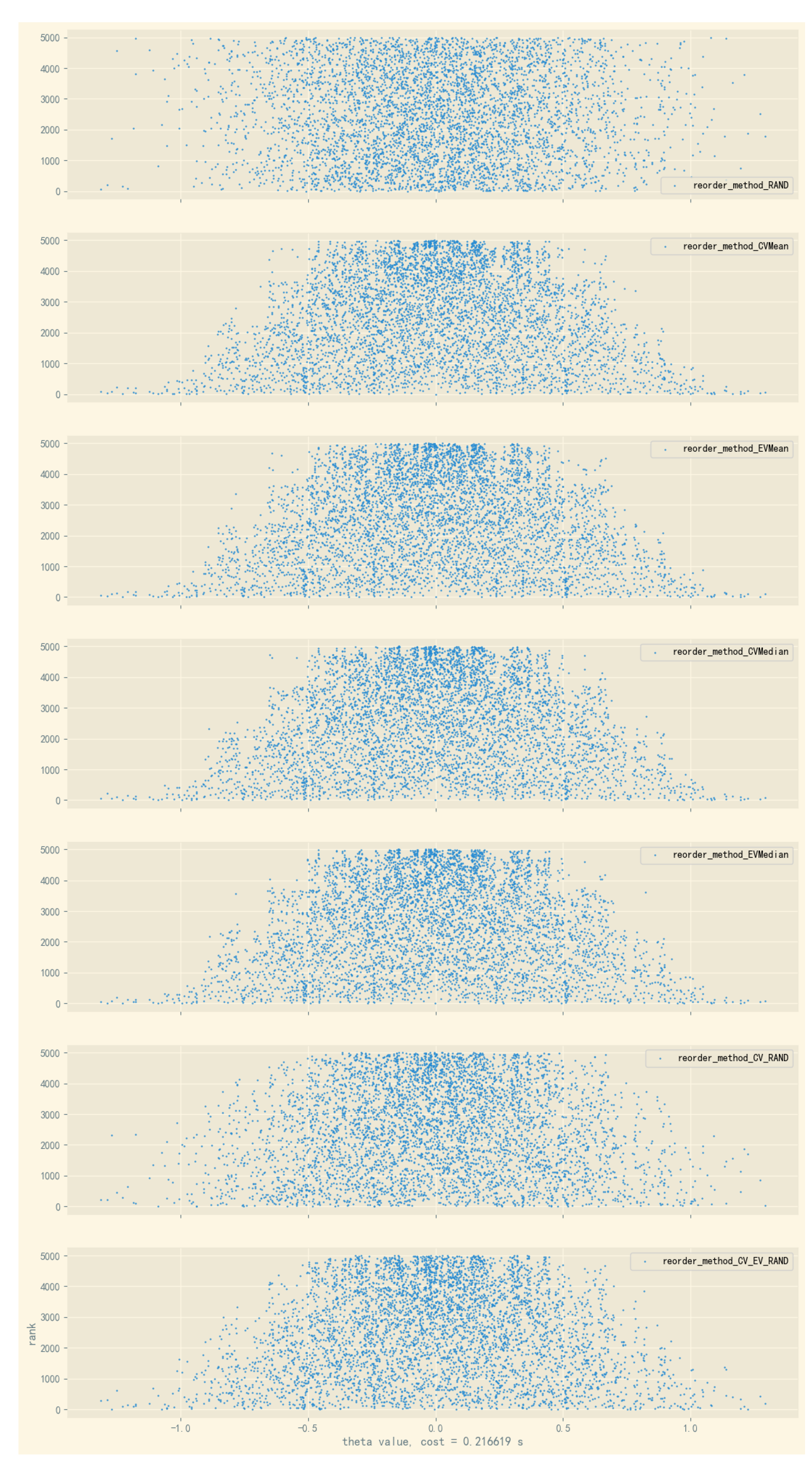 Mathematics 11 02819 g003
