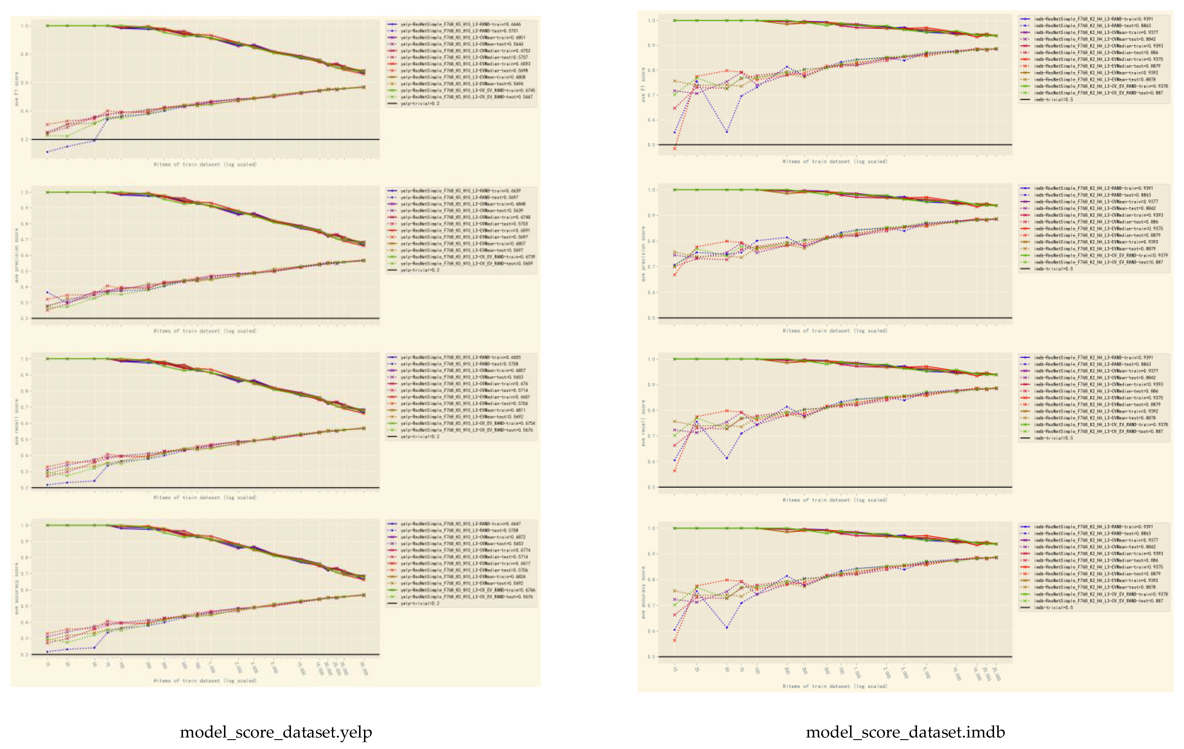 Mathematics 11 02819 g004