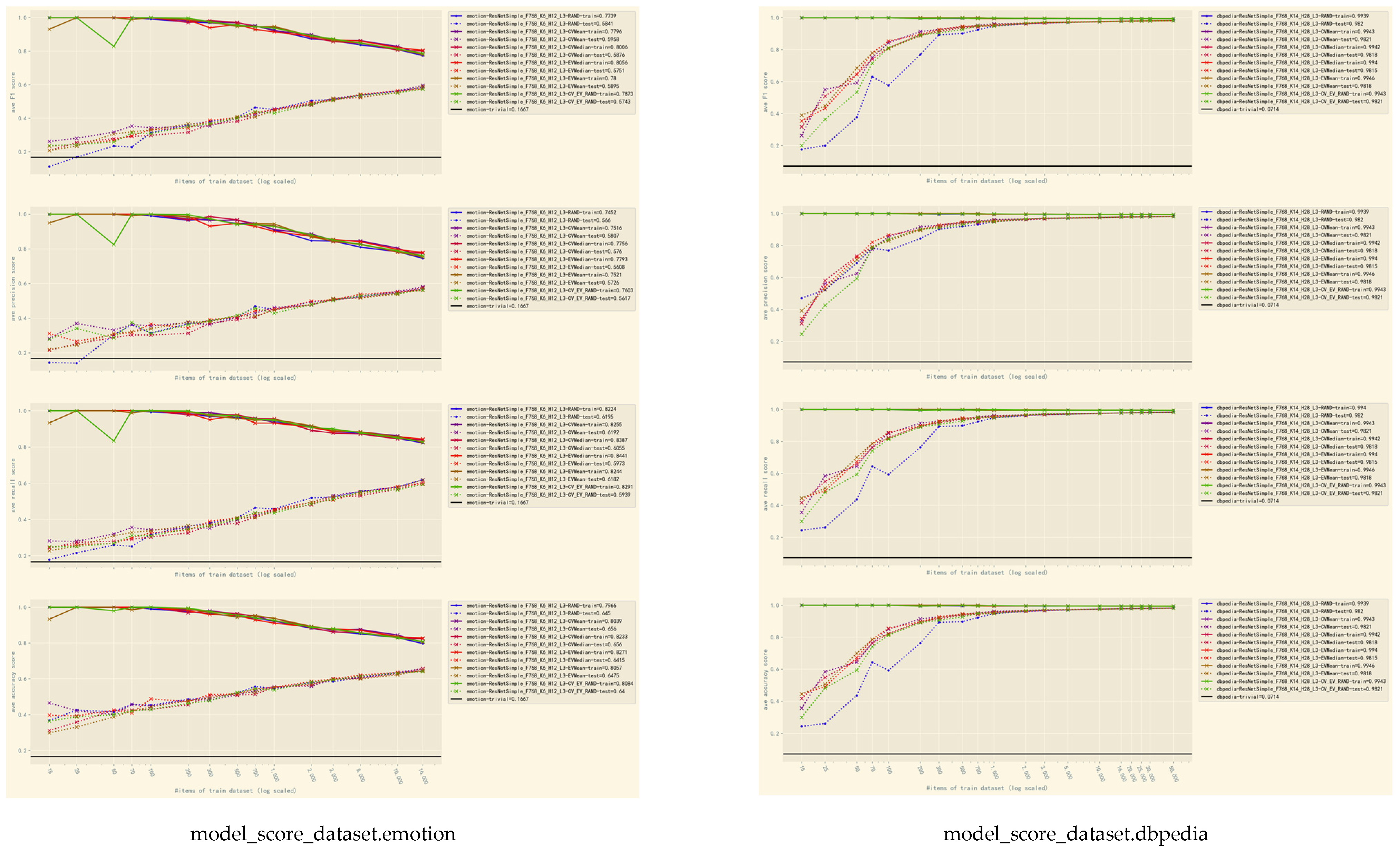 Mathematics 11 02819 g005